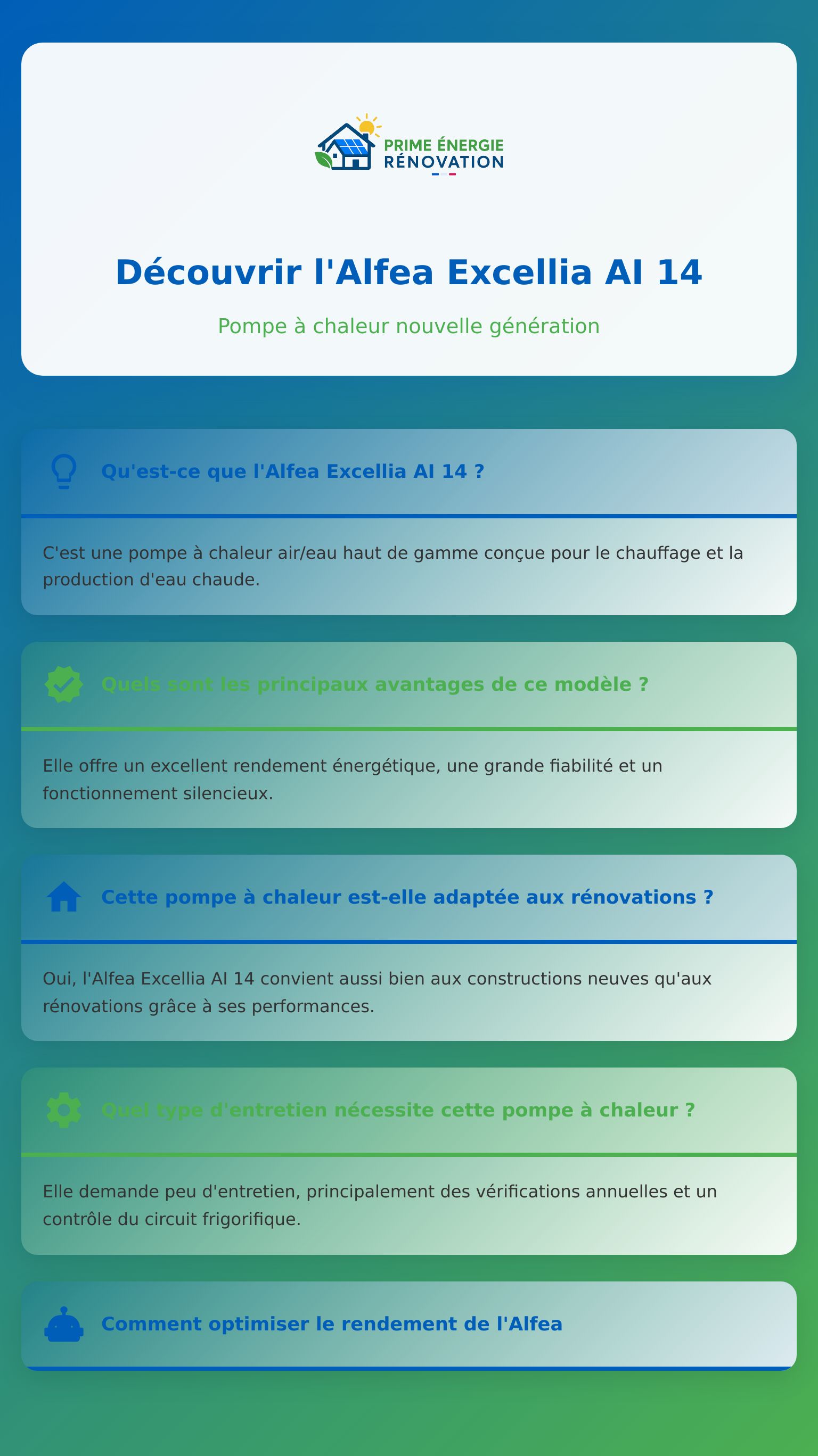 Infographie sur l'Alfea Excellia AI 14, pompe à chaleur performante et innovante