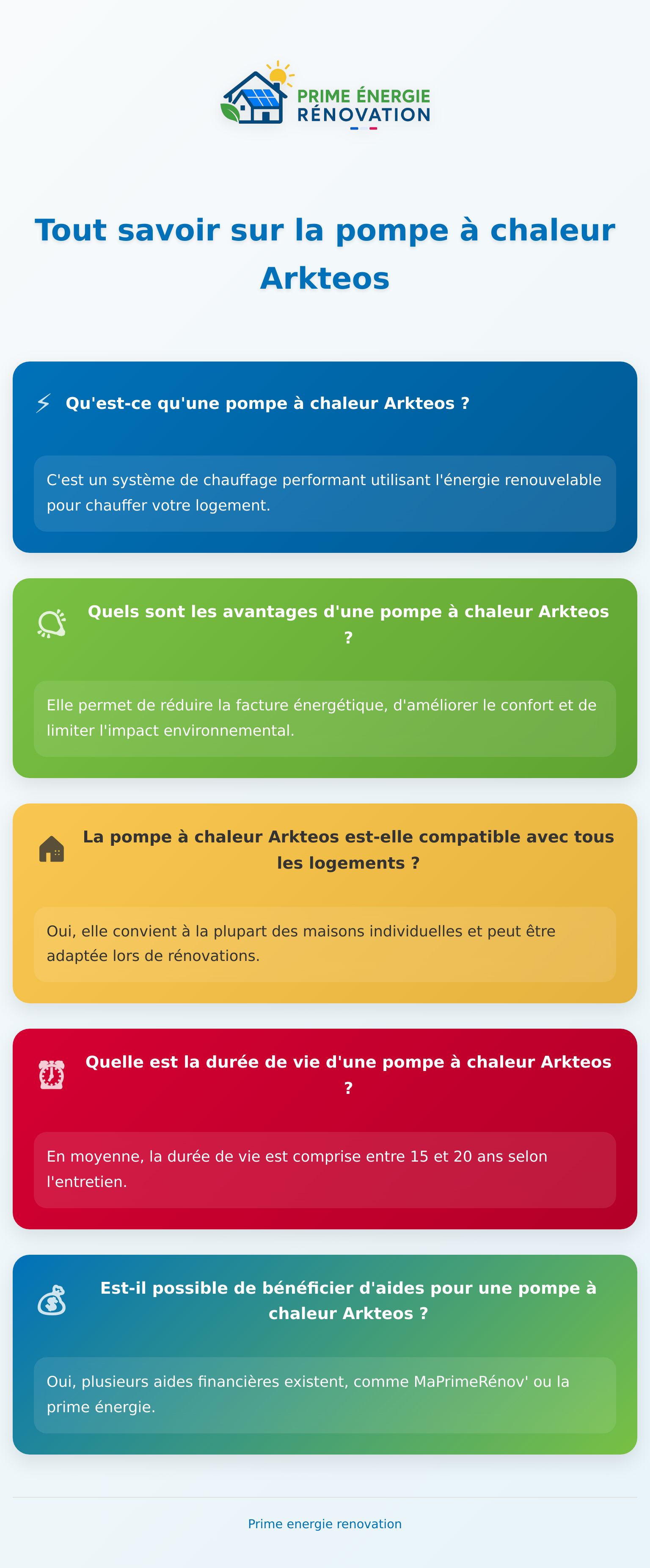 Infographie expliquant la pompe à chaleur Arkteos, ses avantages et son fonctionnement