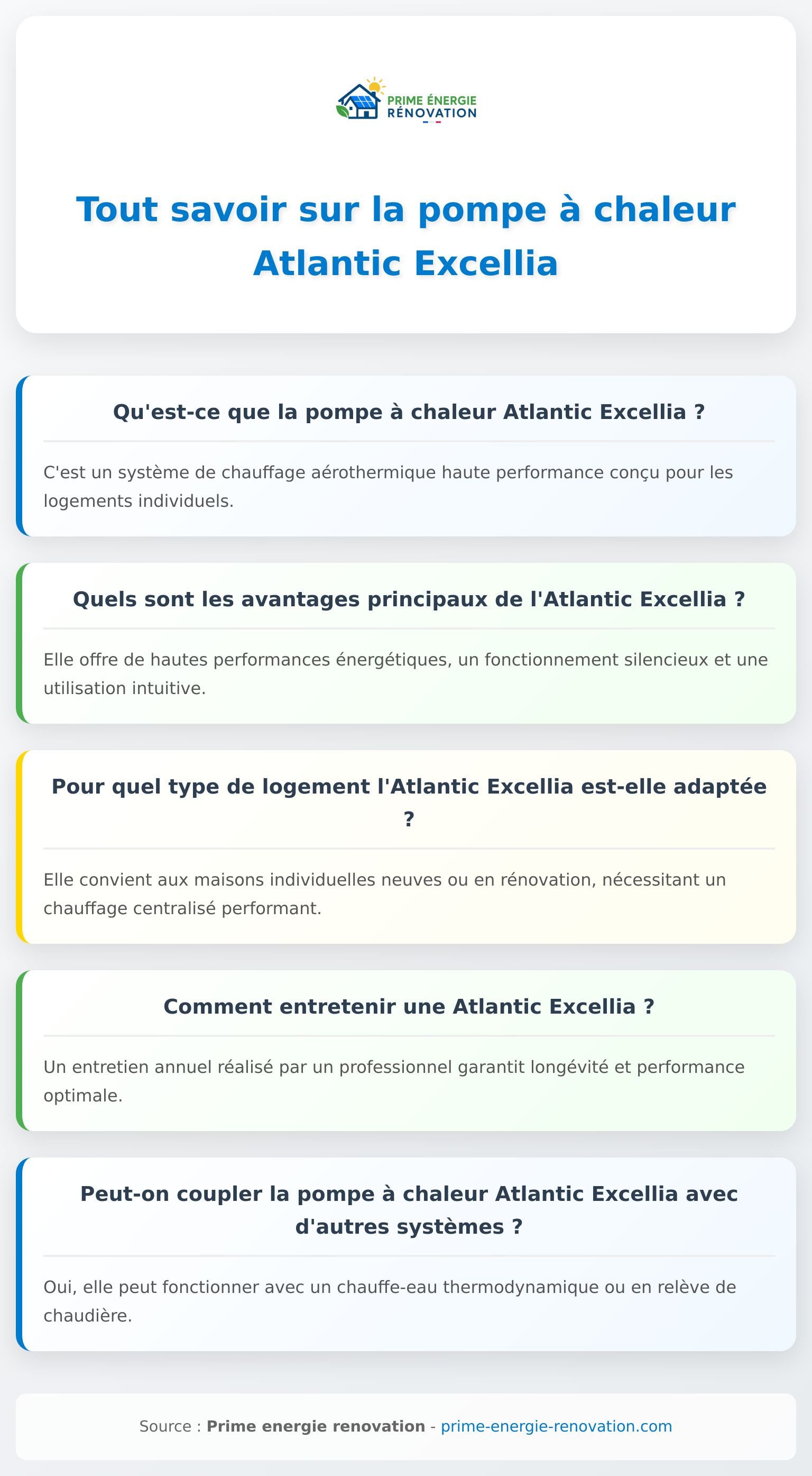 Infographie présentant la pompe à chaleur Atlantic Excellia et ses principaux avantages