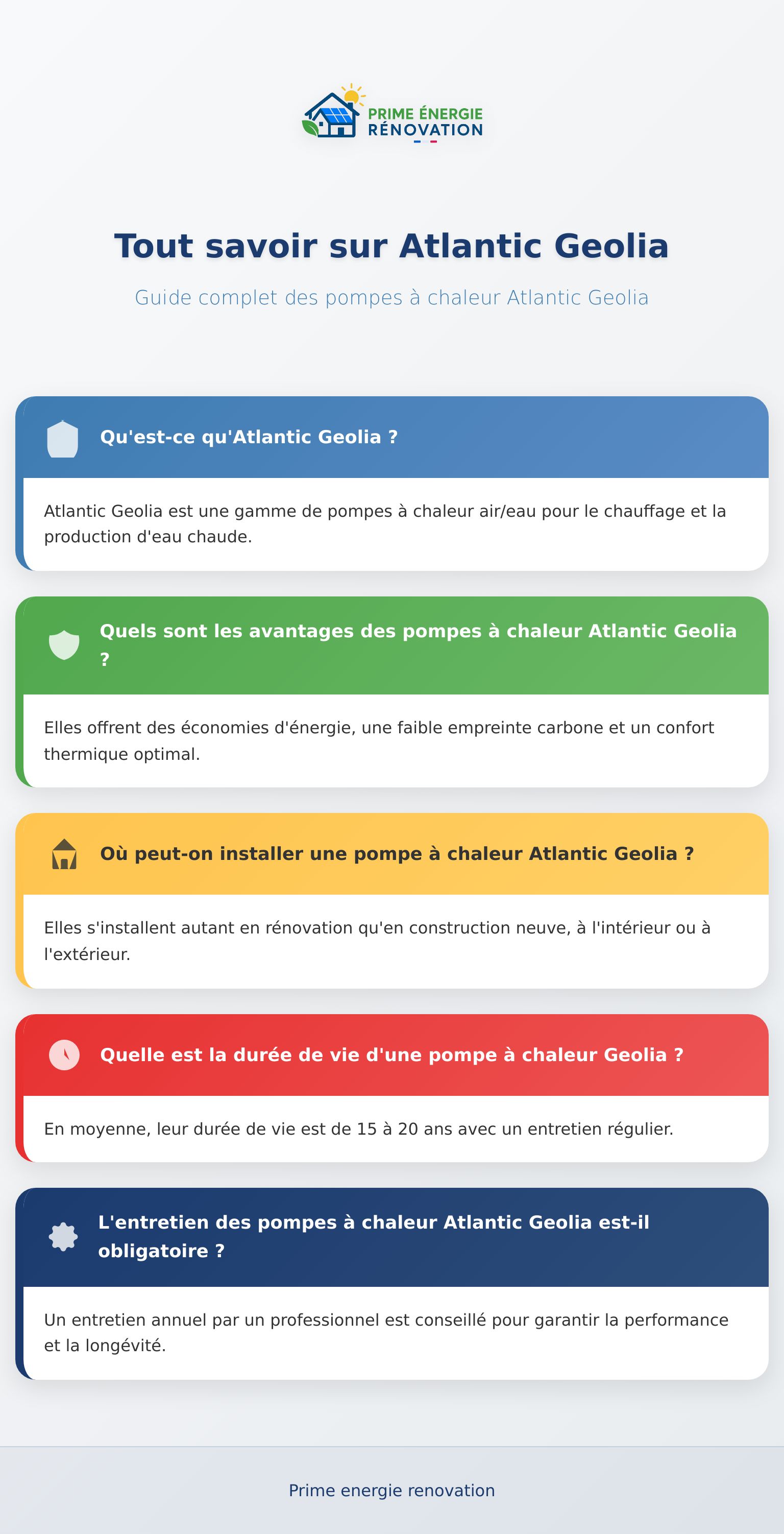 Infographie présentant les points clés sur Atlantic Geolia et leur efficacité énergétique