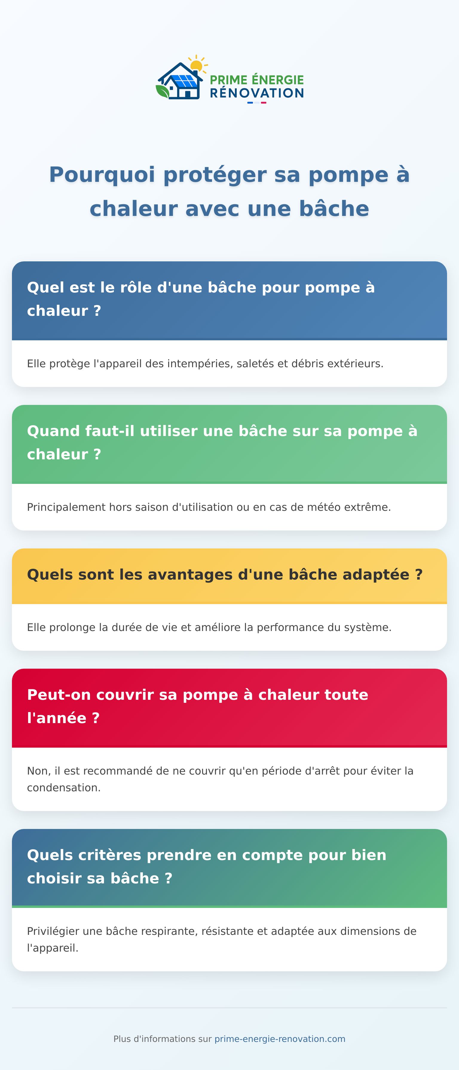 Infographie expliquant l’utilité d’une bache pompe a chaleur et ses avantages principaux