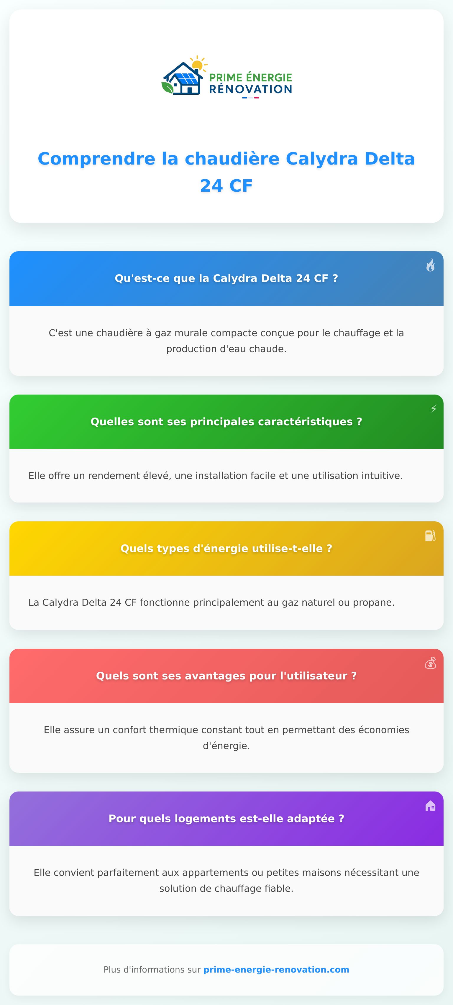 Infographie présentant les caractéristiques de la chaudière calydra delta 24 cf murale