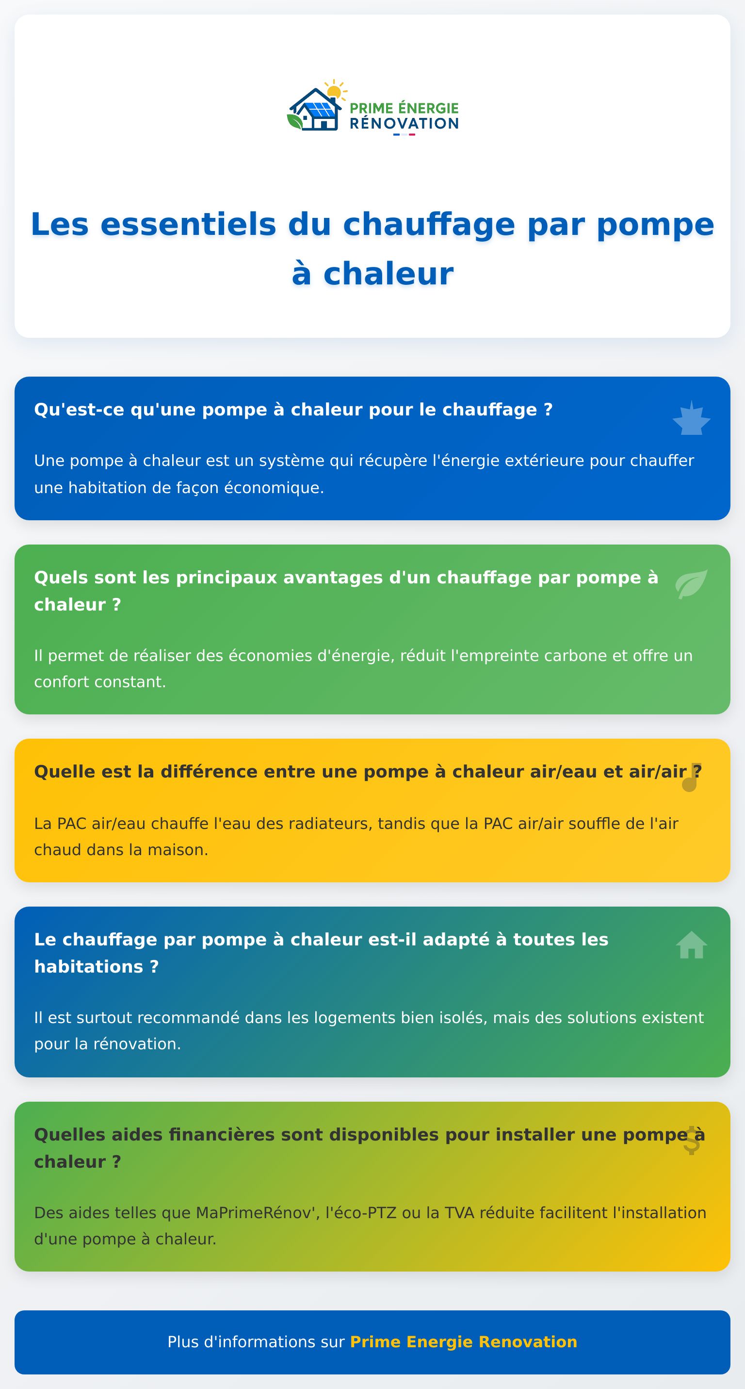 Infographie sur le chauffage par pompe à chaleur avec points clés et avantages écologiques