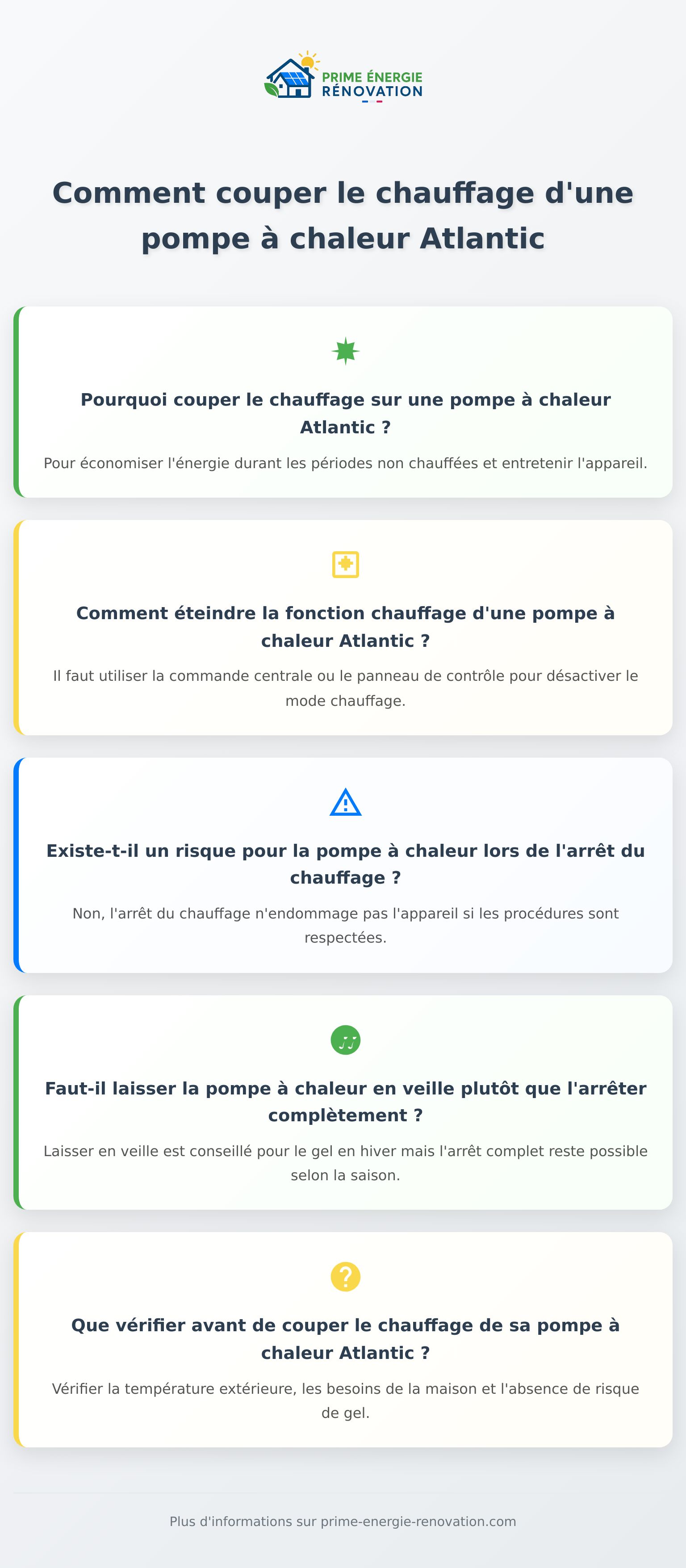 Infographie expliquant comment couper le chauffage sur une pompe à chaleur Atlantic