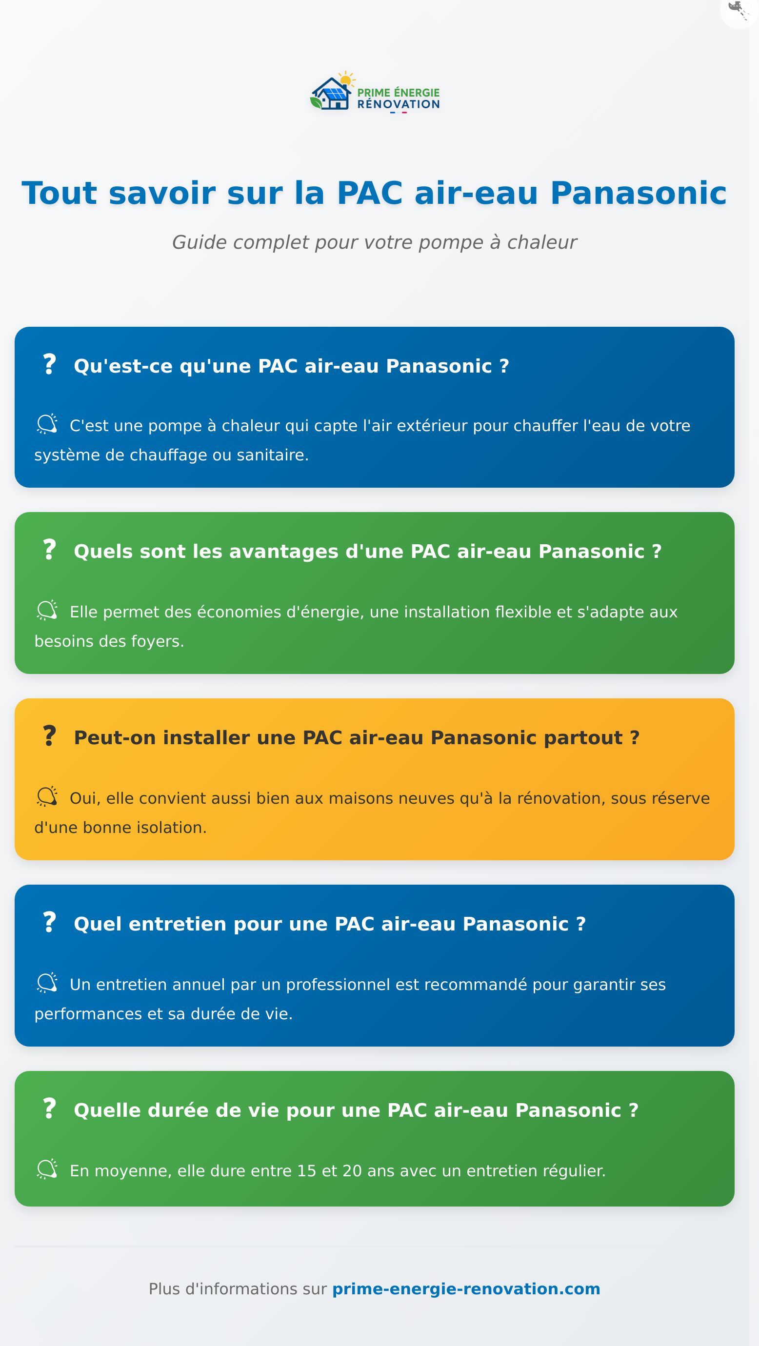 Infographie sur la PAC air eau Panasonic en expliquant fonctionnement et avantages
