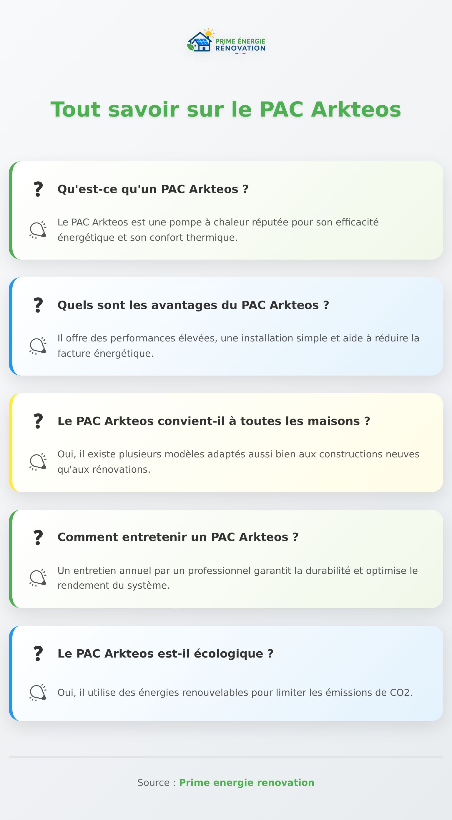 Infographie présentant les points clés sur la pompe à chaleur pac arkteos