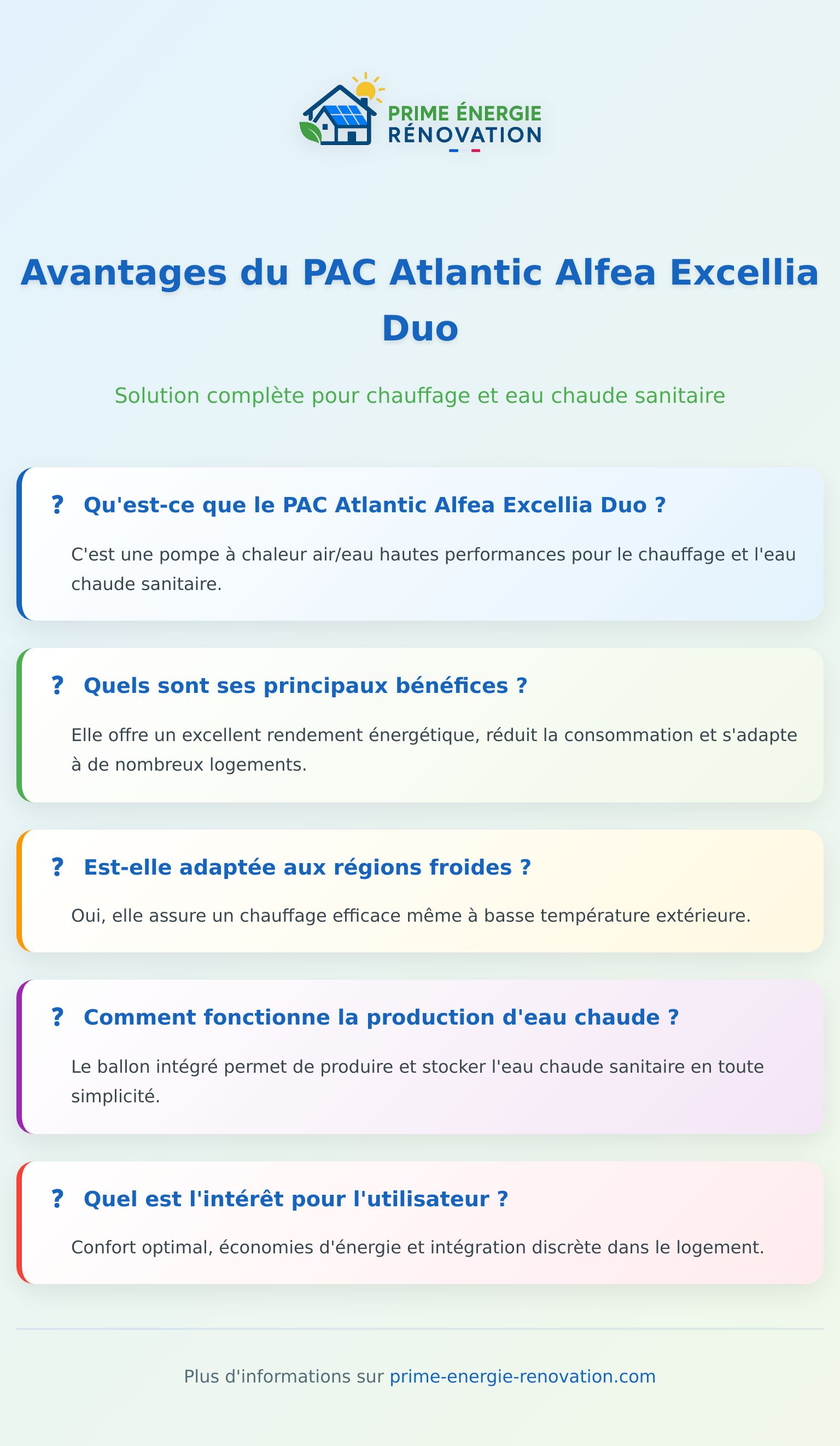 Infographie présentant le PAC Atlantic Alfea Excellia Duo et ses avantages principaux