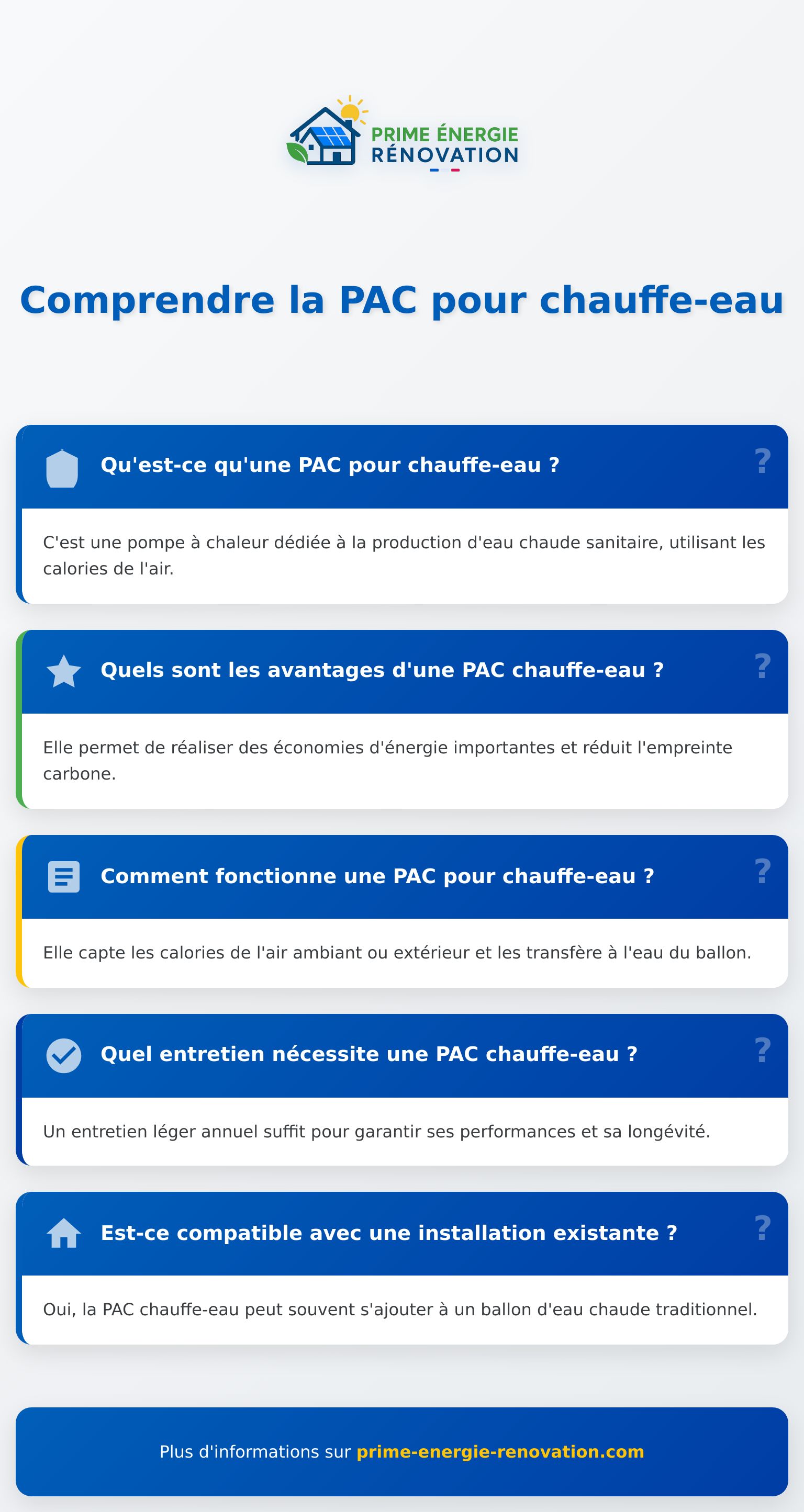 Infographie expliquant le fonctionnement d’une PAC chauffe eau et ses atouts principaux