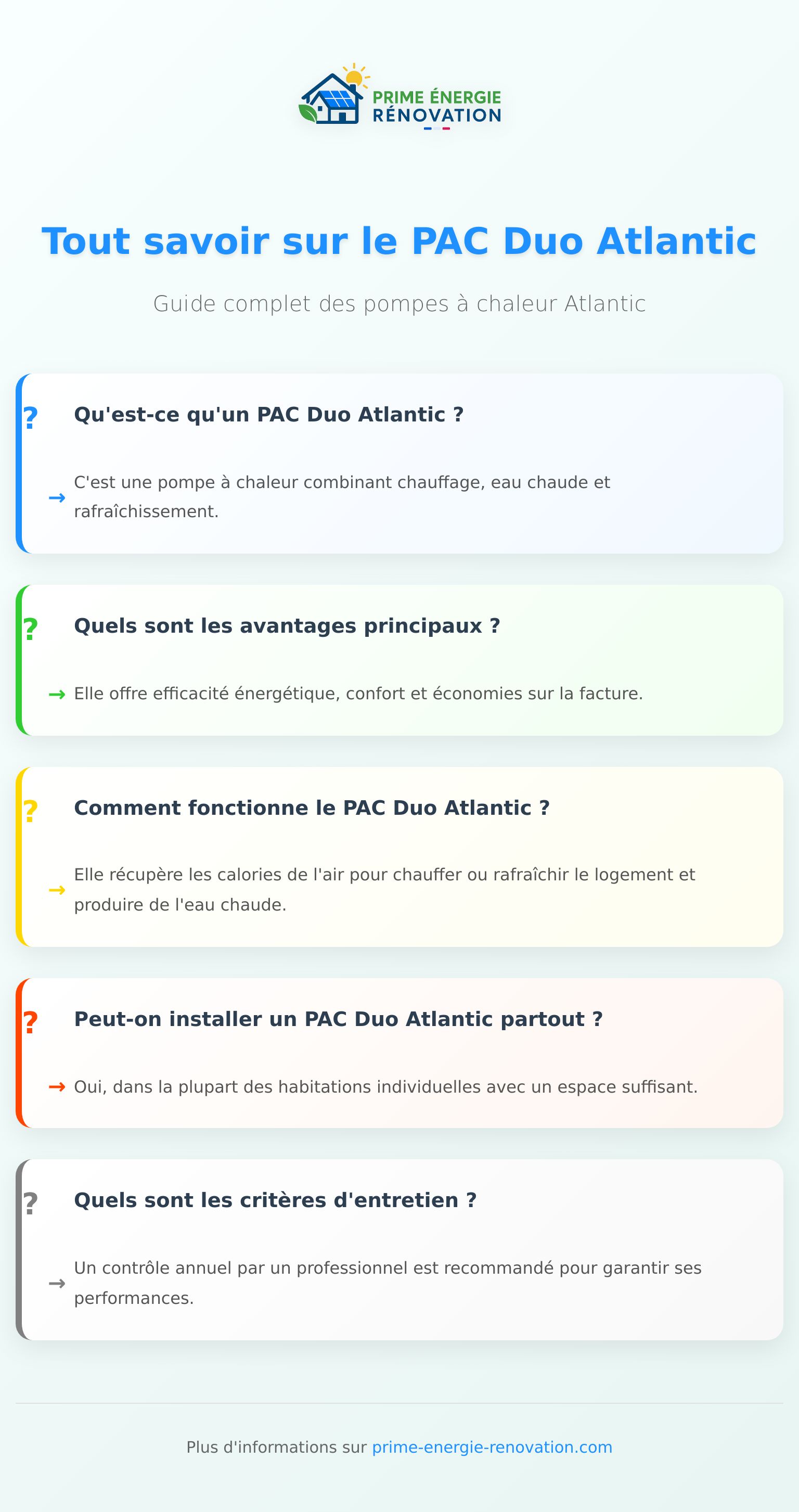 Infographie sur le PAC Duo Atlantic présentant fonctionnement et avantages principaux