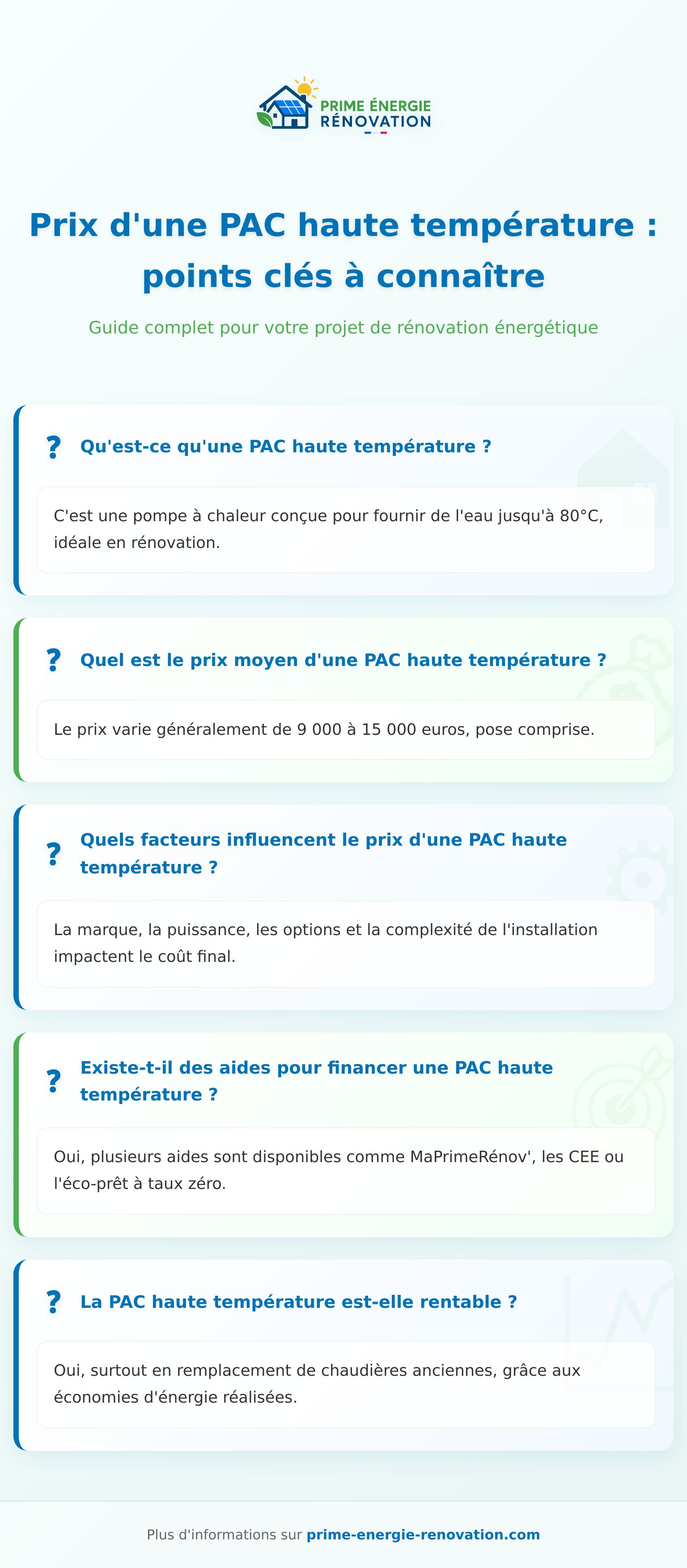 Infographie présentant le prix d’une PAC haute température et les principaux facteurs à considérer