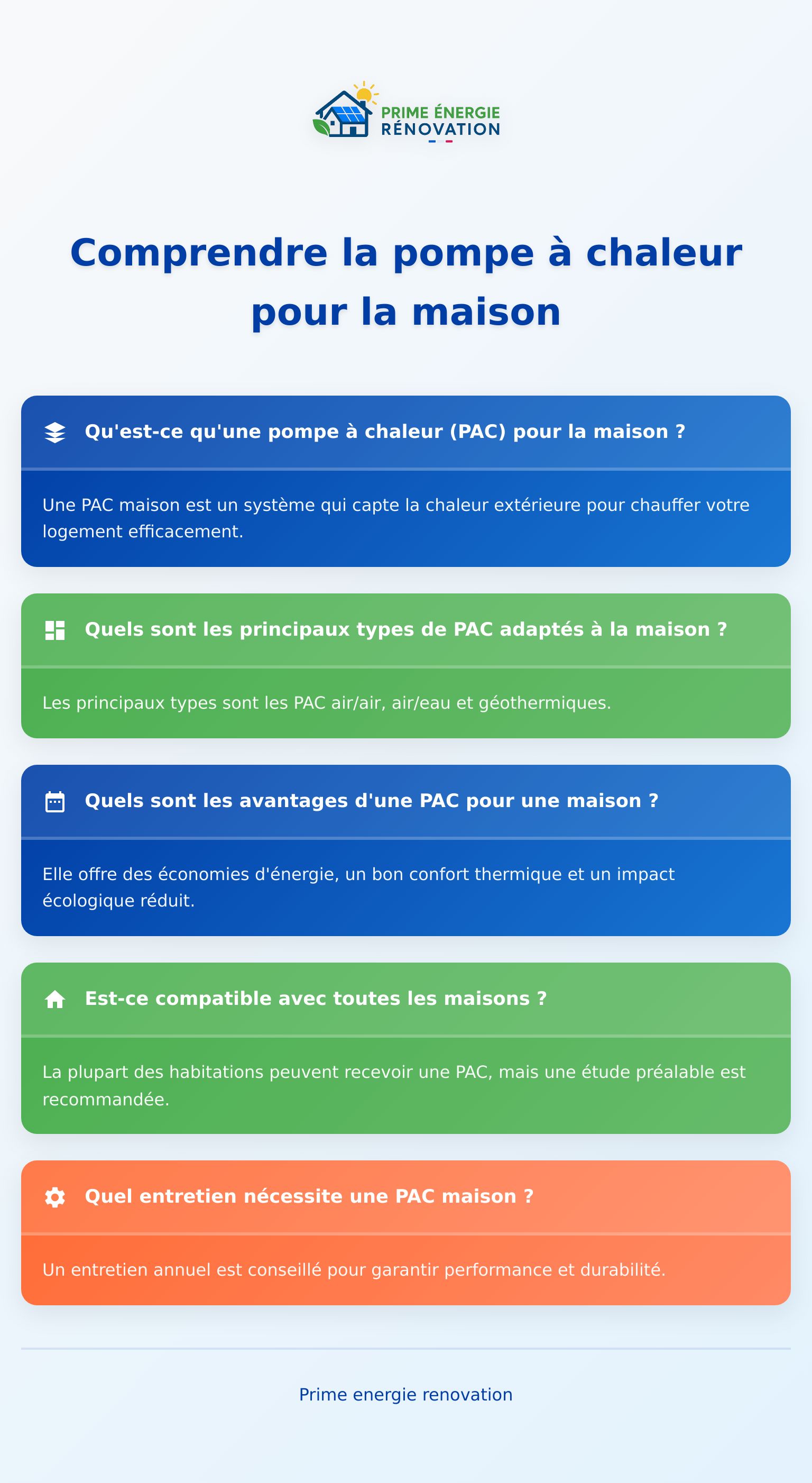 Infographie sur la PAC maison expliquant les types, avantages et fonctionnement
