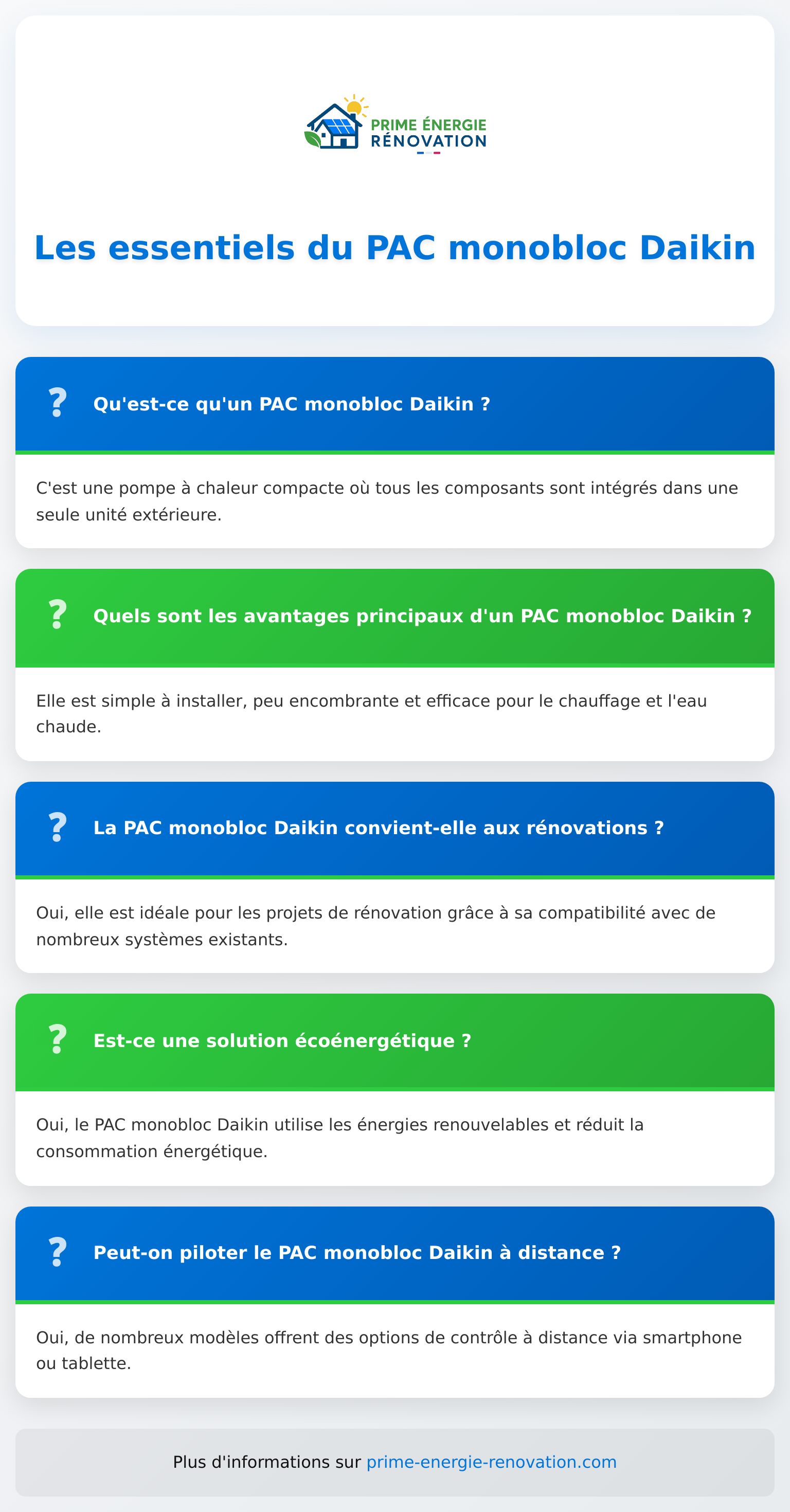 Infographie sur les principaux atouts du pac monobloc Daikin pour le chauffage