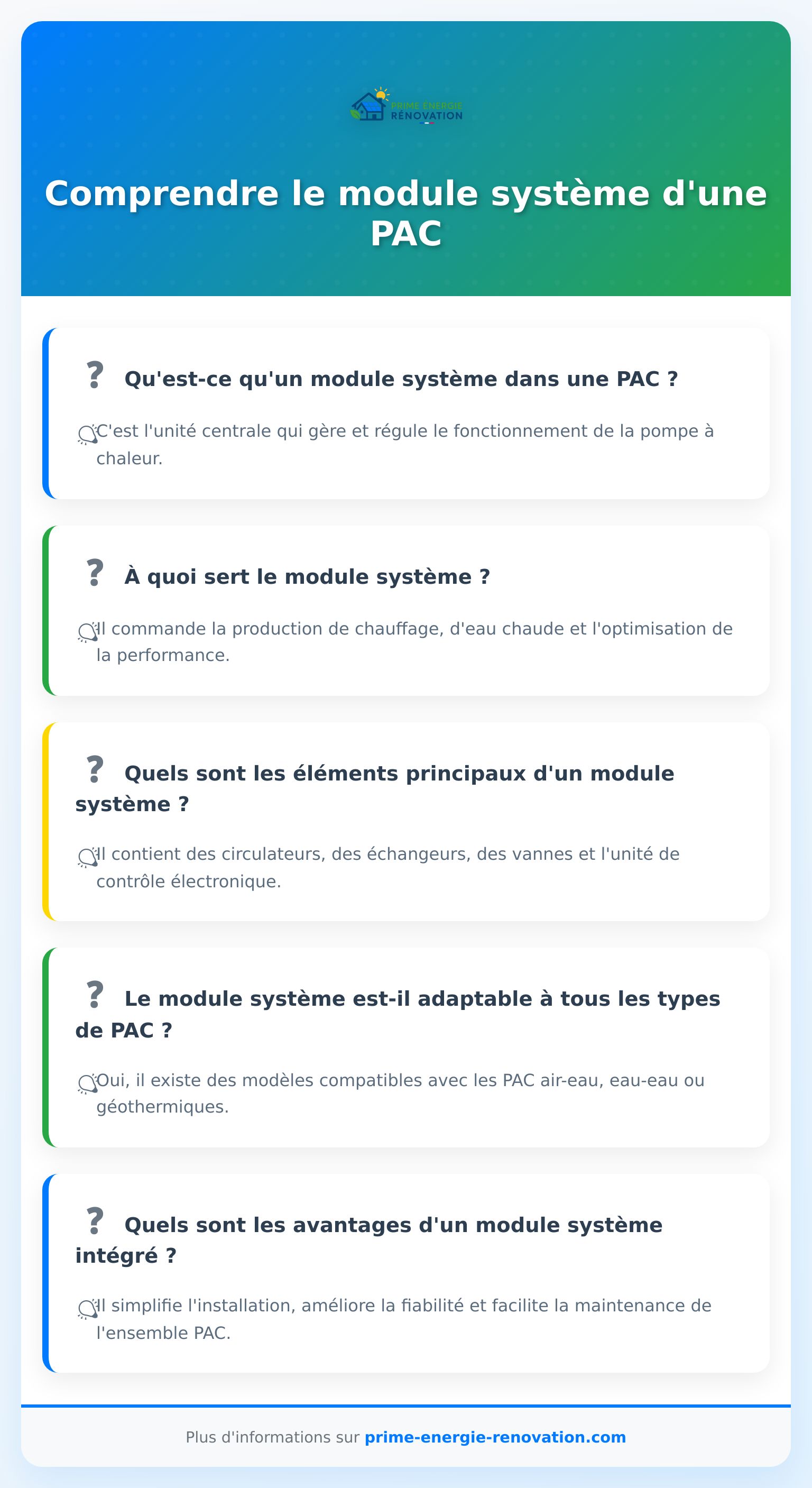 Infographie sur le module système d'une PAC système, ses fonctions et avantages