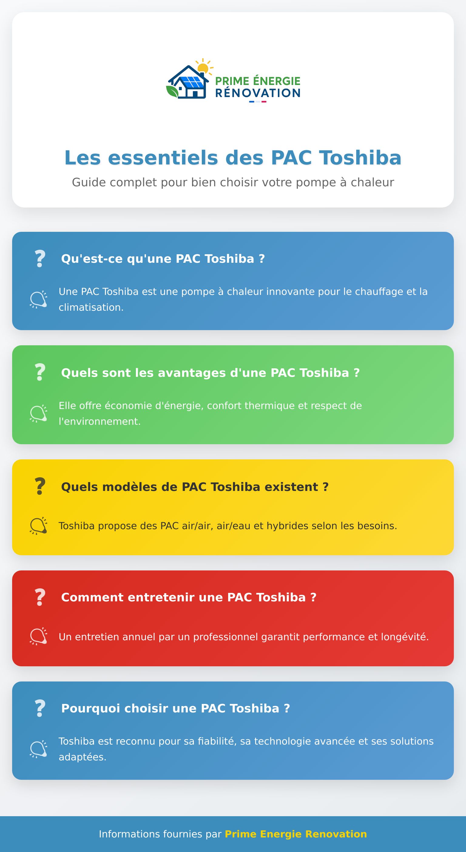 Infographie présentant les points clés sur la PAC Toshiba et ses avantages