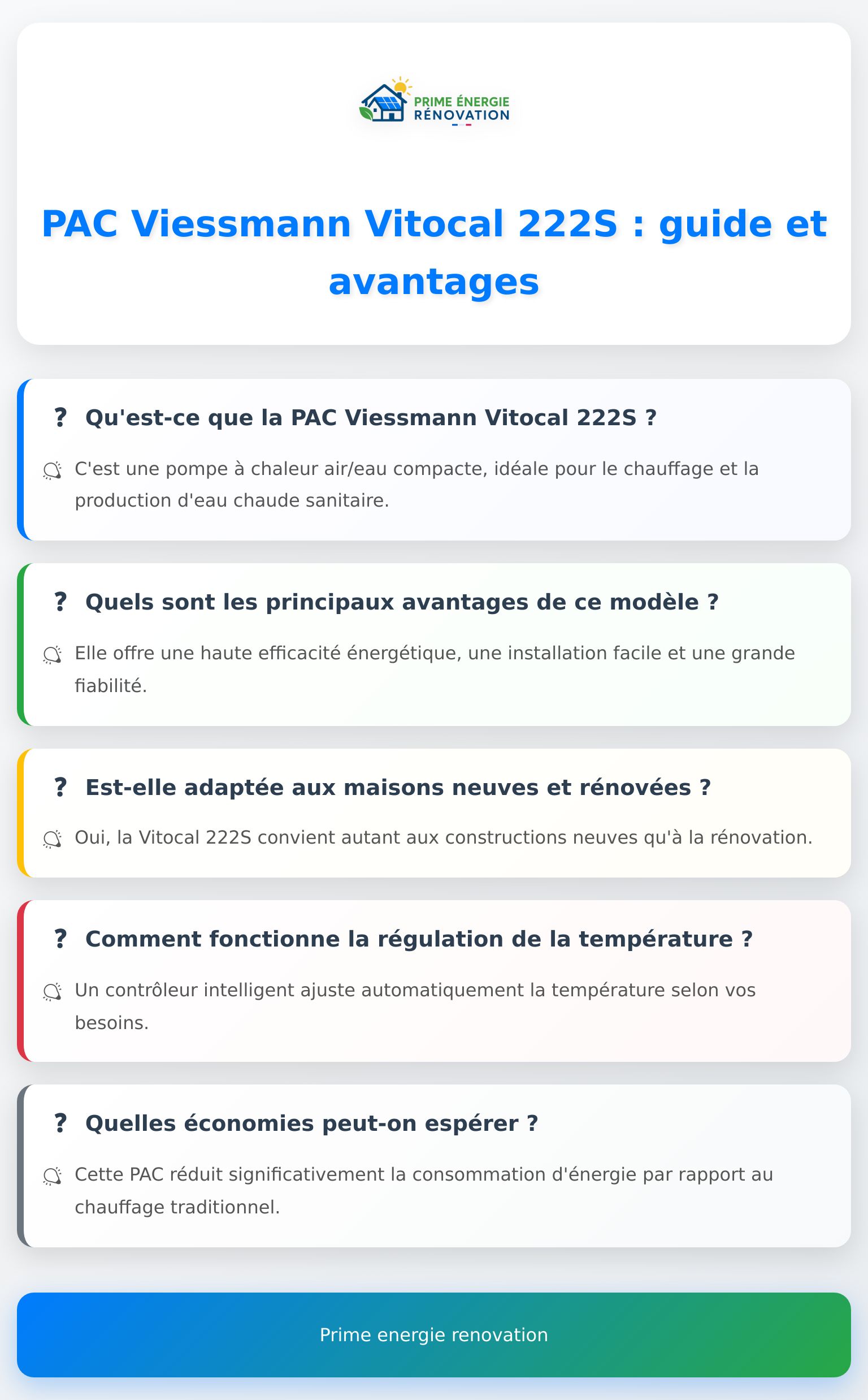 Infographie sur la PAC Viessmann Vitocal 222S et ses principales caractéristiques