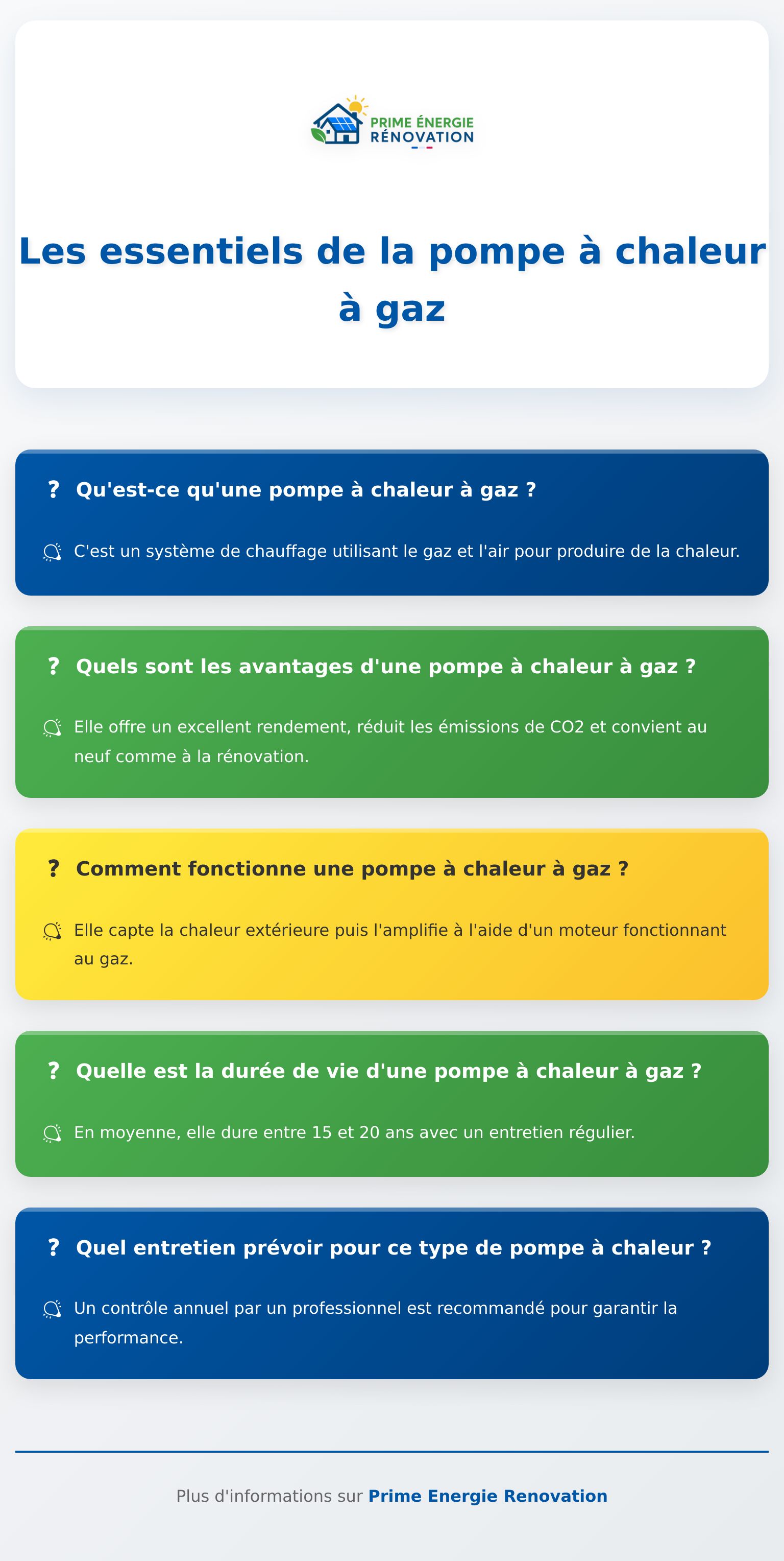 Infographie sur la pompe à chaleur à gaz, avantages et fonctionnement expliqués simplement