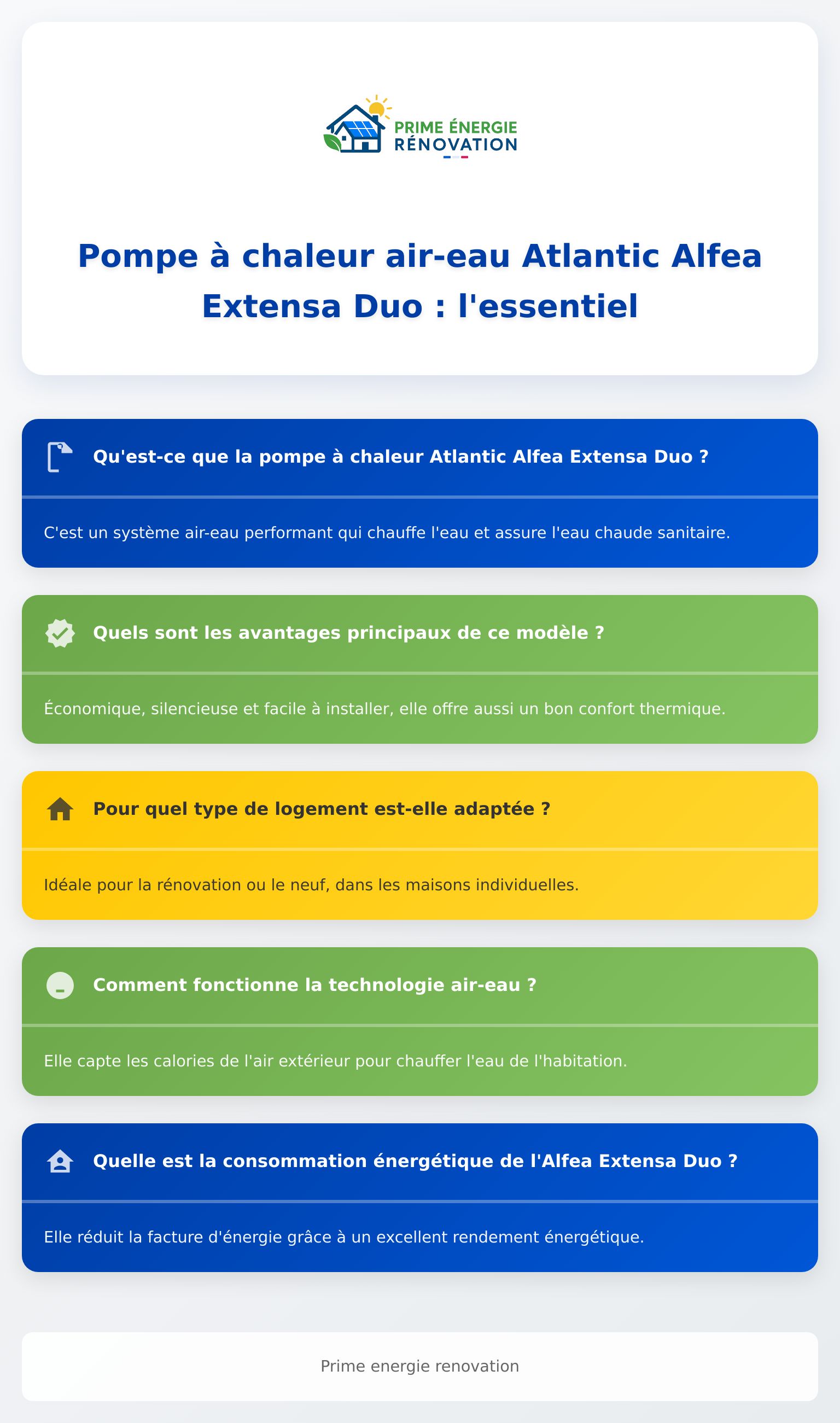Infographie sur la pompe à chaleur air eau Atlantic Alfea Extensa Duo en 5 points clés
