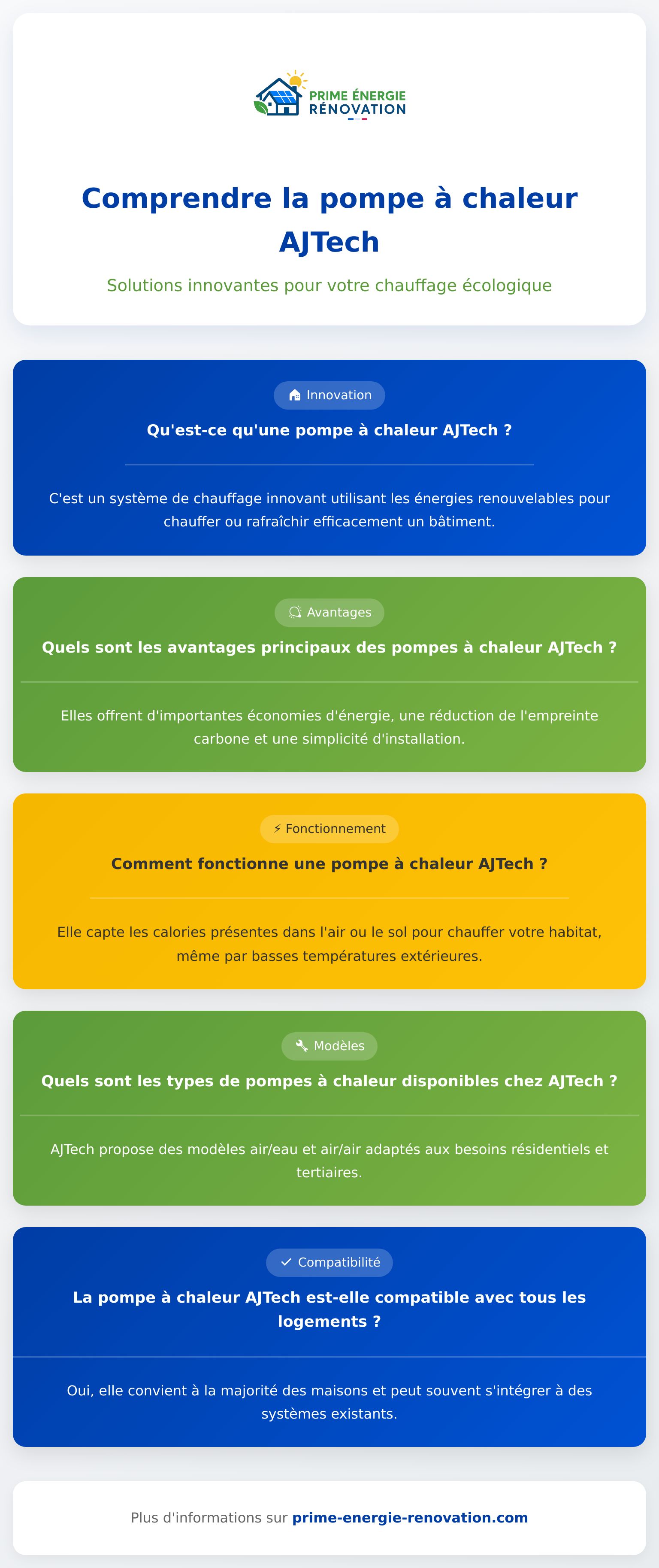Infographie sur la pompe à chaleur AJTech et ses principaux avantages pour le chauffage