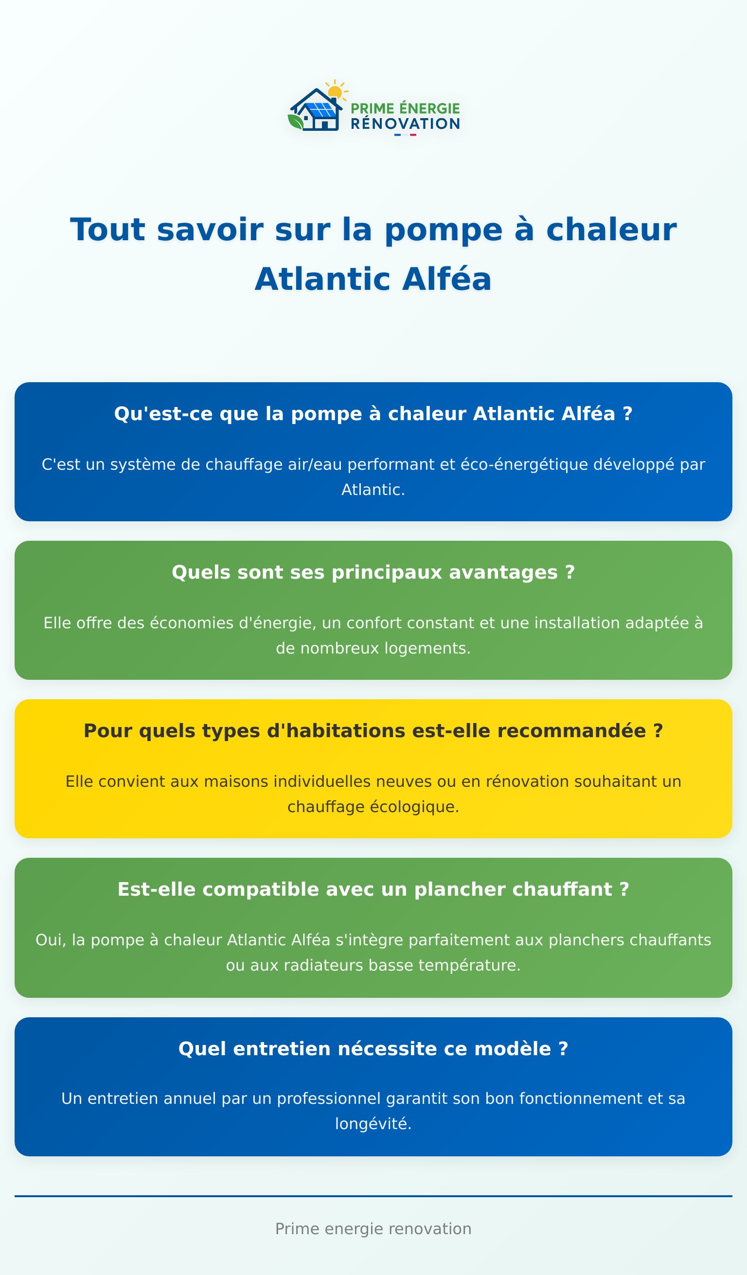 Infographie explicative sur la pompe à chaleur Atlantic Alféa et ses principaux avantages