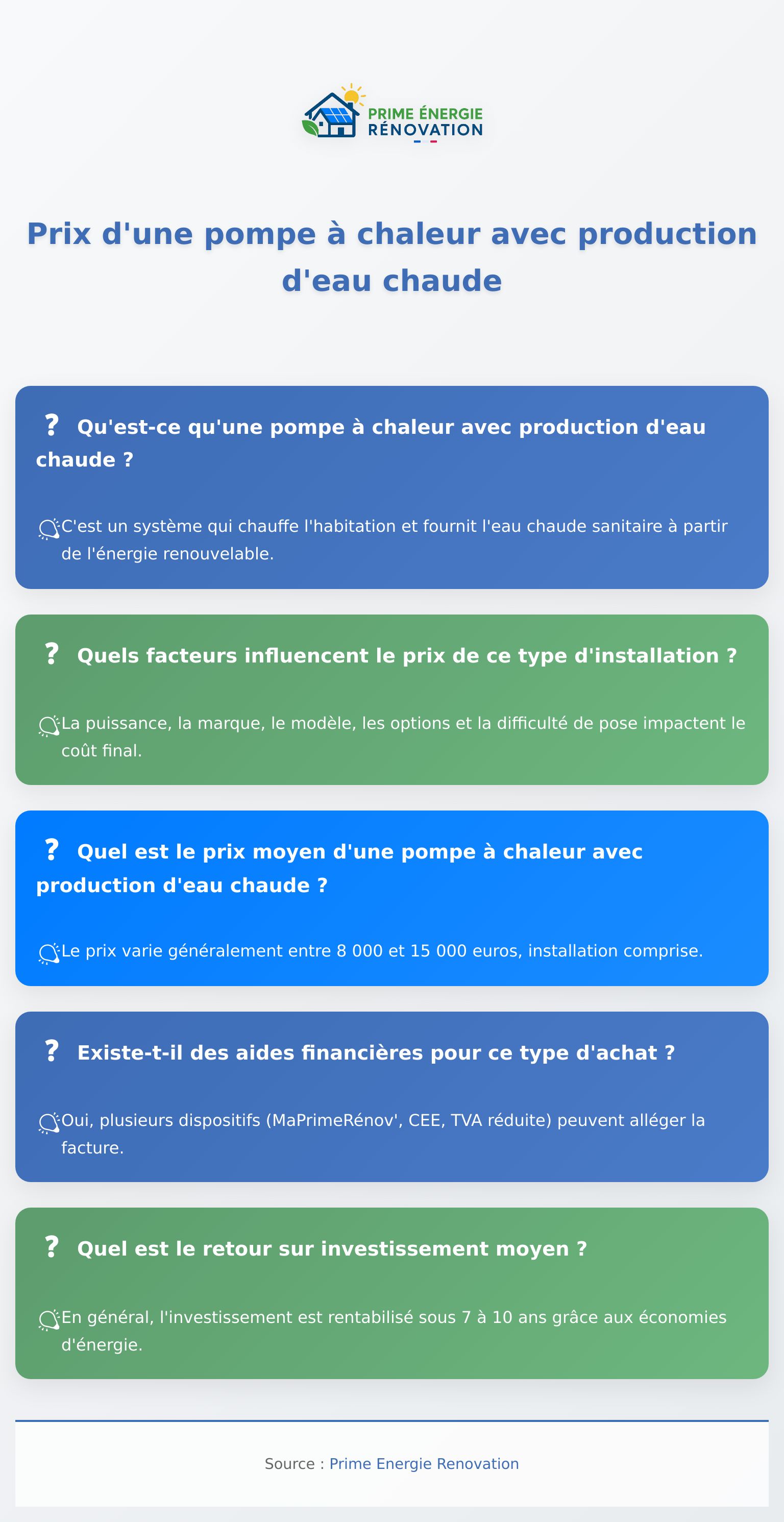 Infographie sur le prix d’une pompe à chaleur avec production d’eau chaude