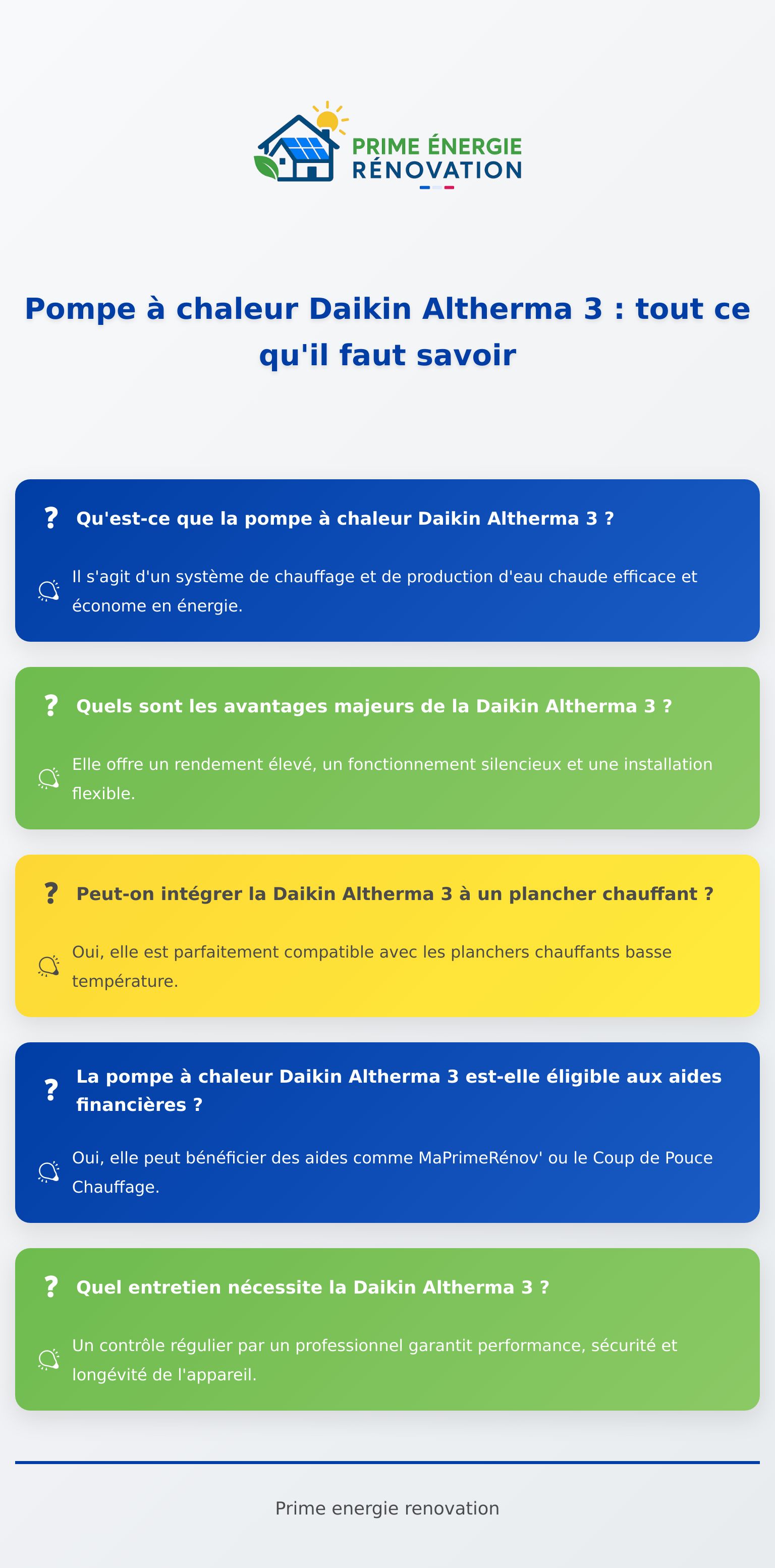 Infographie sur la pompe à chaleur Daikin Altherma 3 et ses principales caractéristiques