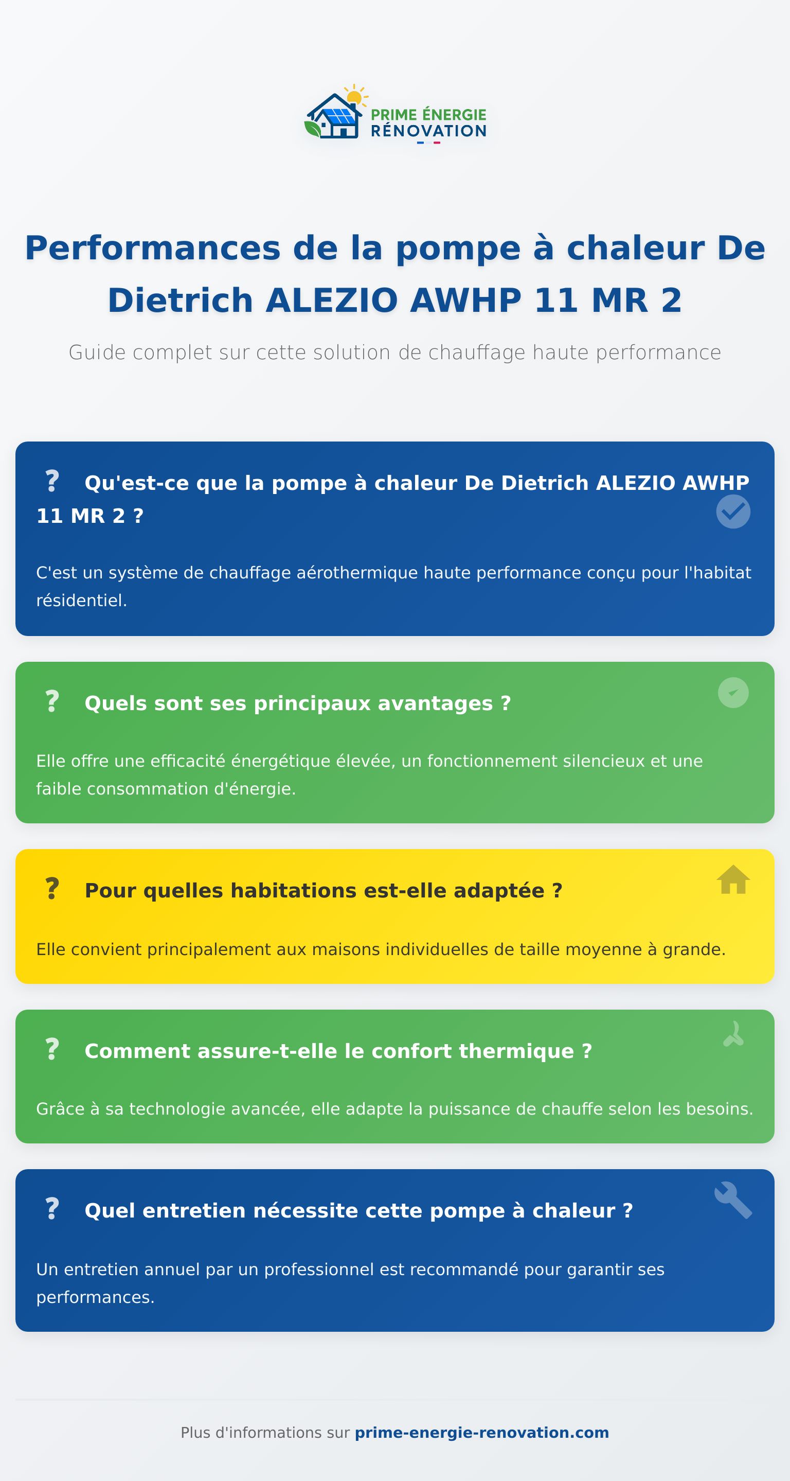 Infographie sur la pompe à chaleur De Dietrich ALEZIO AWHP 11 MR 2 et ses caractéristiques