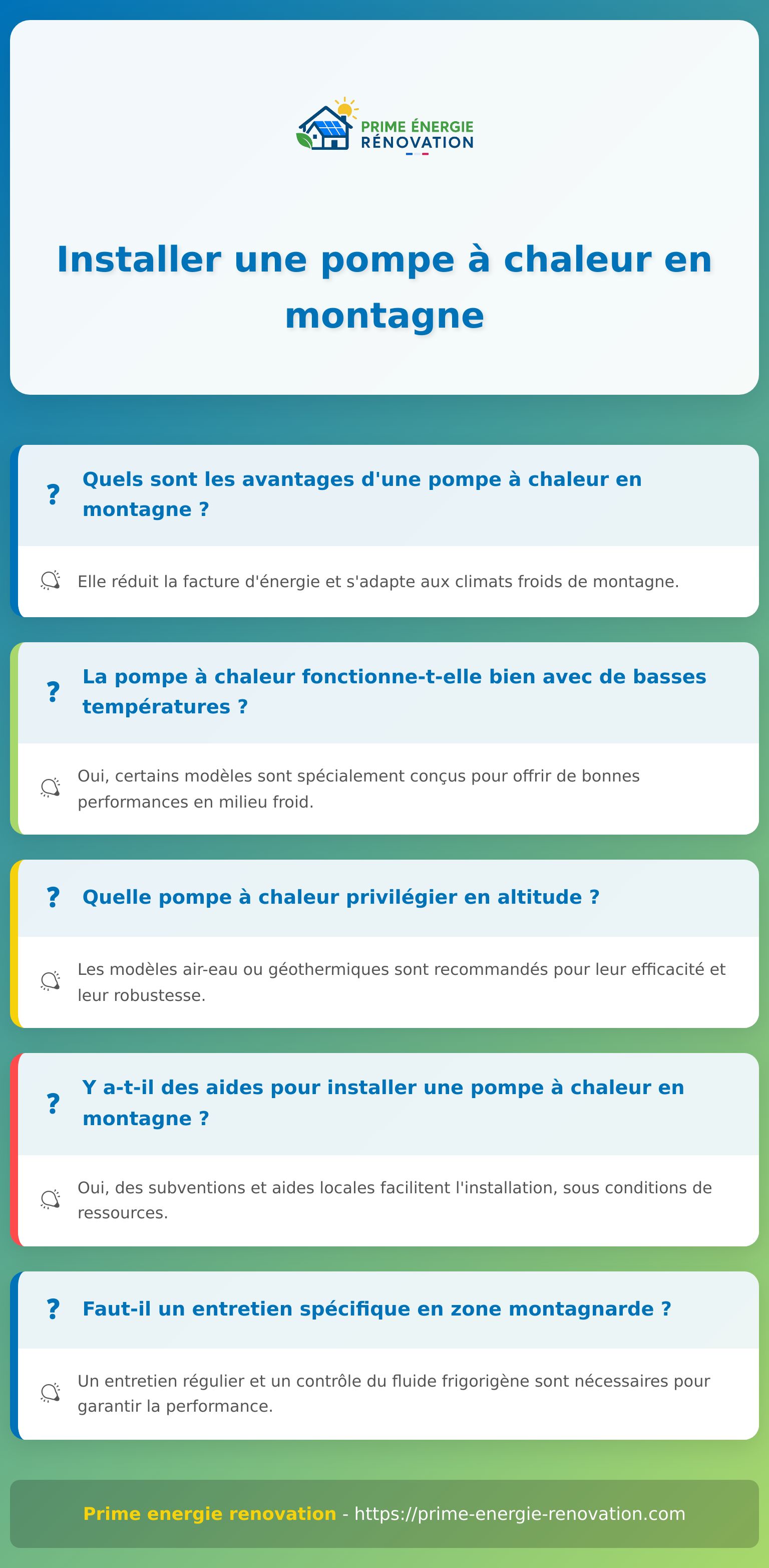 Infographie sur la pompe à chaleur en montagne pour optimiser le chauffage