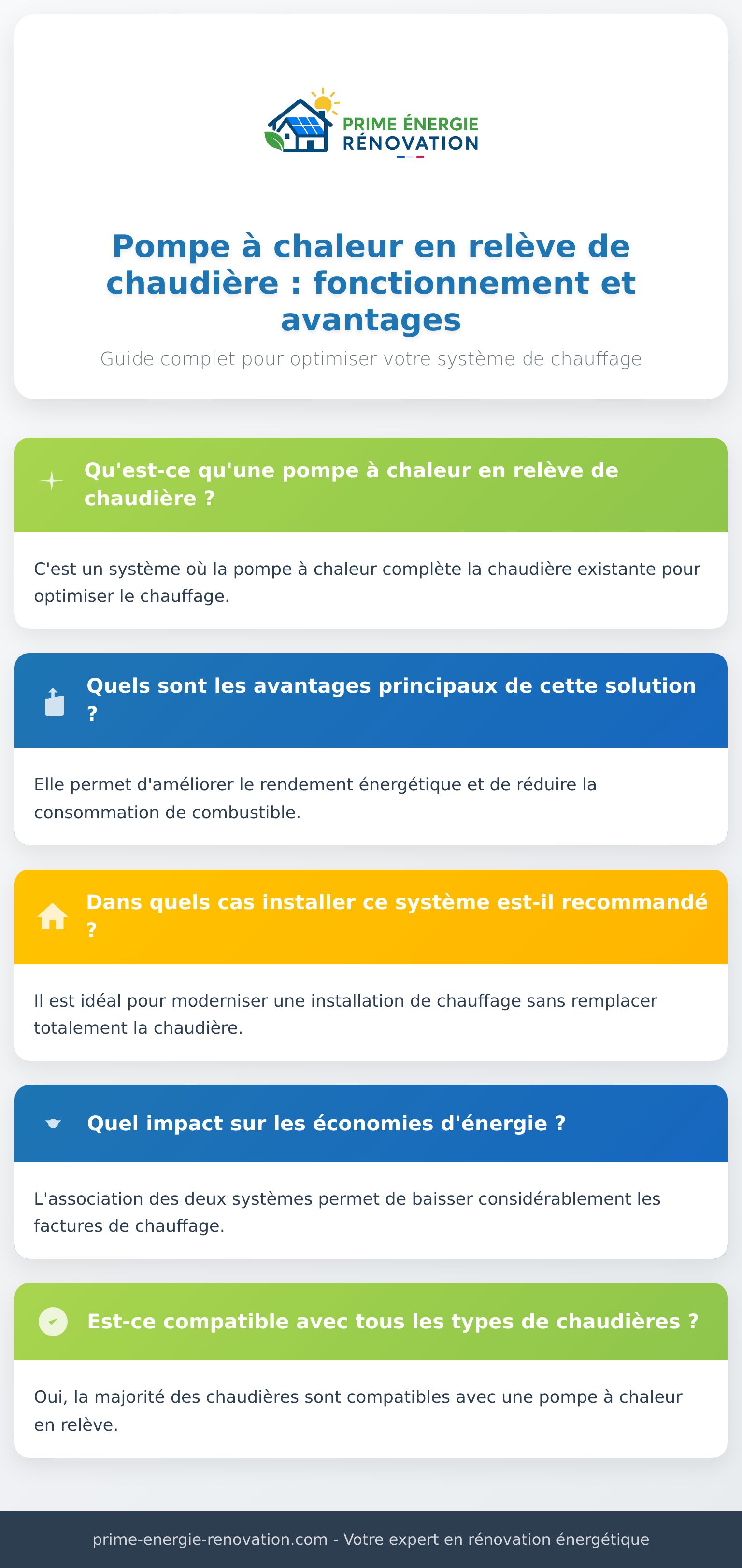 Infographie sur la pompe à chaleur en relève de chaudière et ses atouts principaux