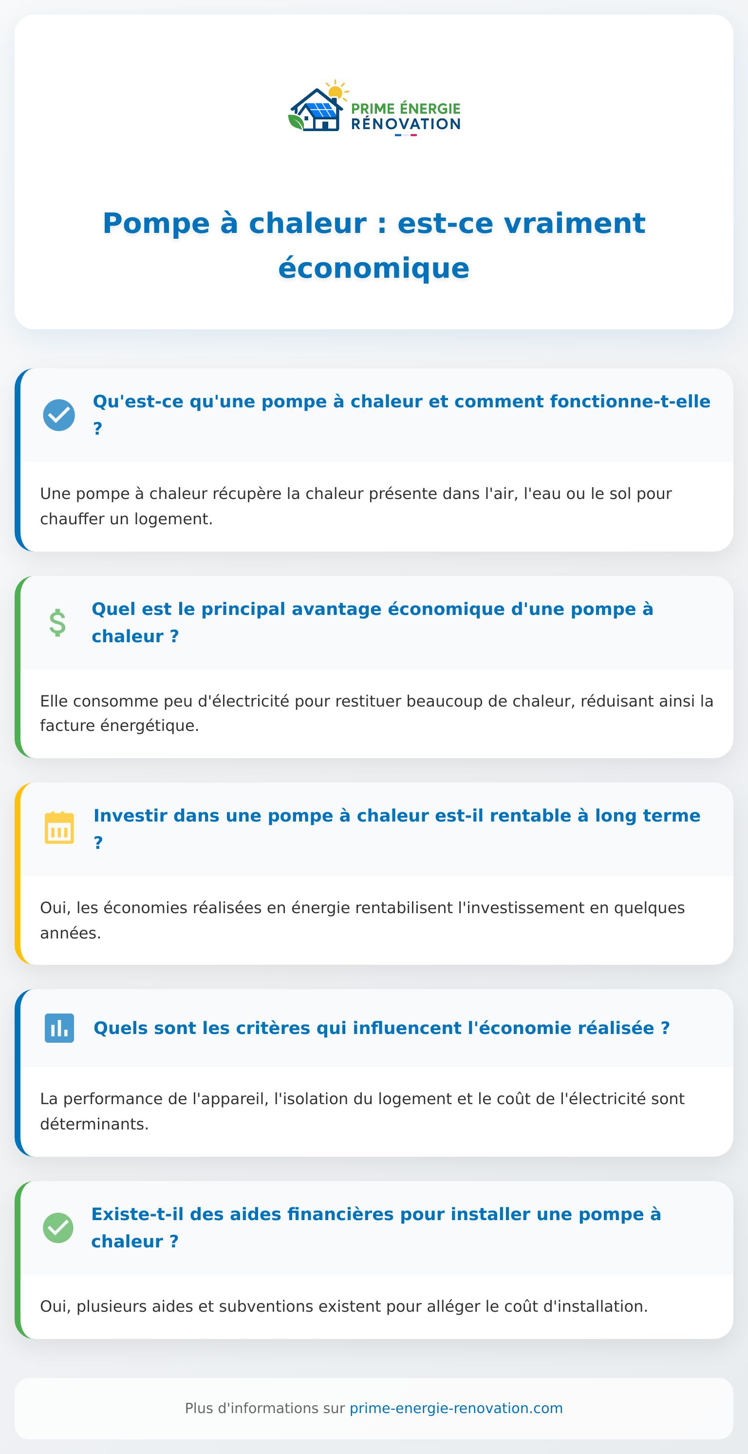 Infographie sur la pompe à chaleur, est-ce vraiment économique, avantages et économies