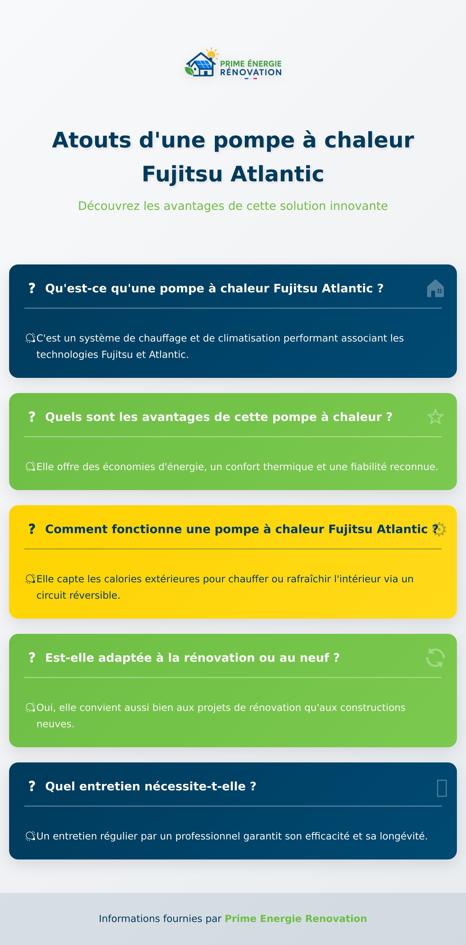 Infographie présentant les caractéristiques de la pompe à chaleur Fujitsu Atlantic
