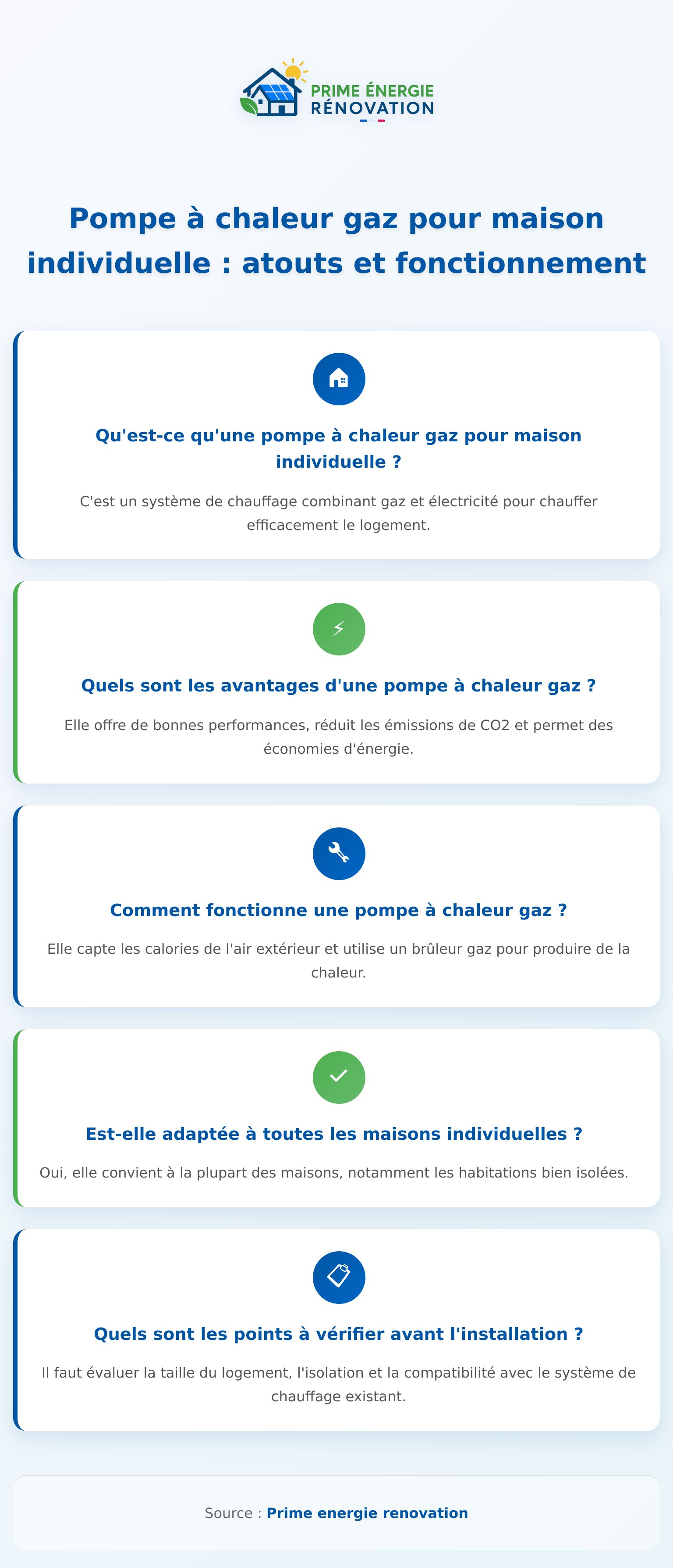 Infographie présentant la pompe à chaleur gaz pour maison individuelle et ses avantages