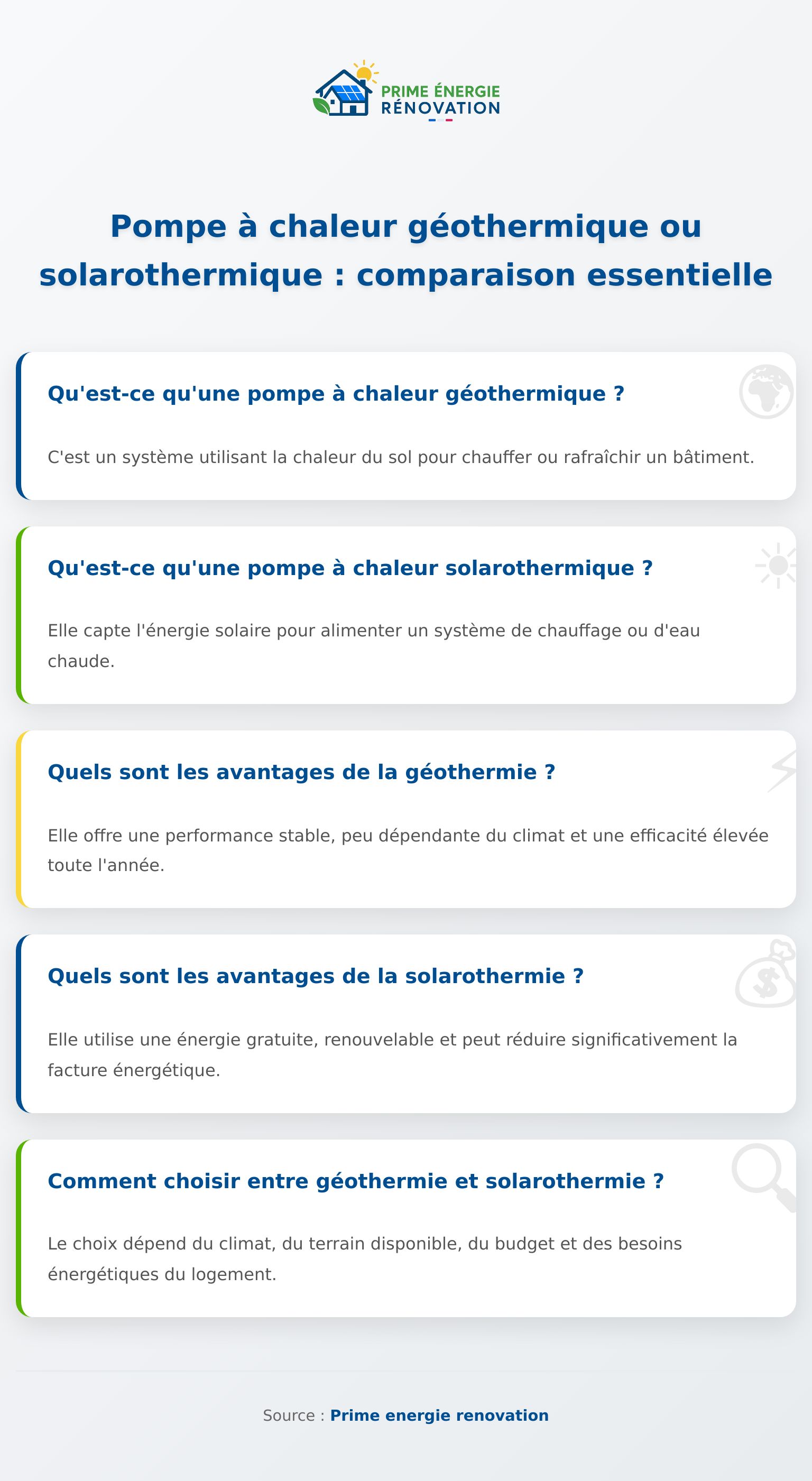 Infographie sur la pompe à chaleur géothermique ou solarothermique comparant leurs avantages