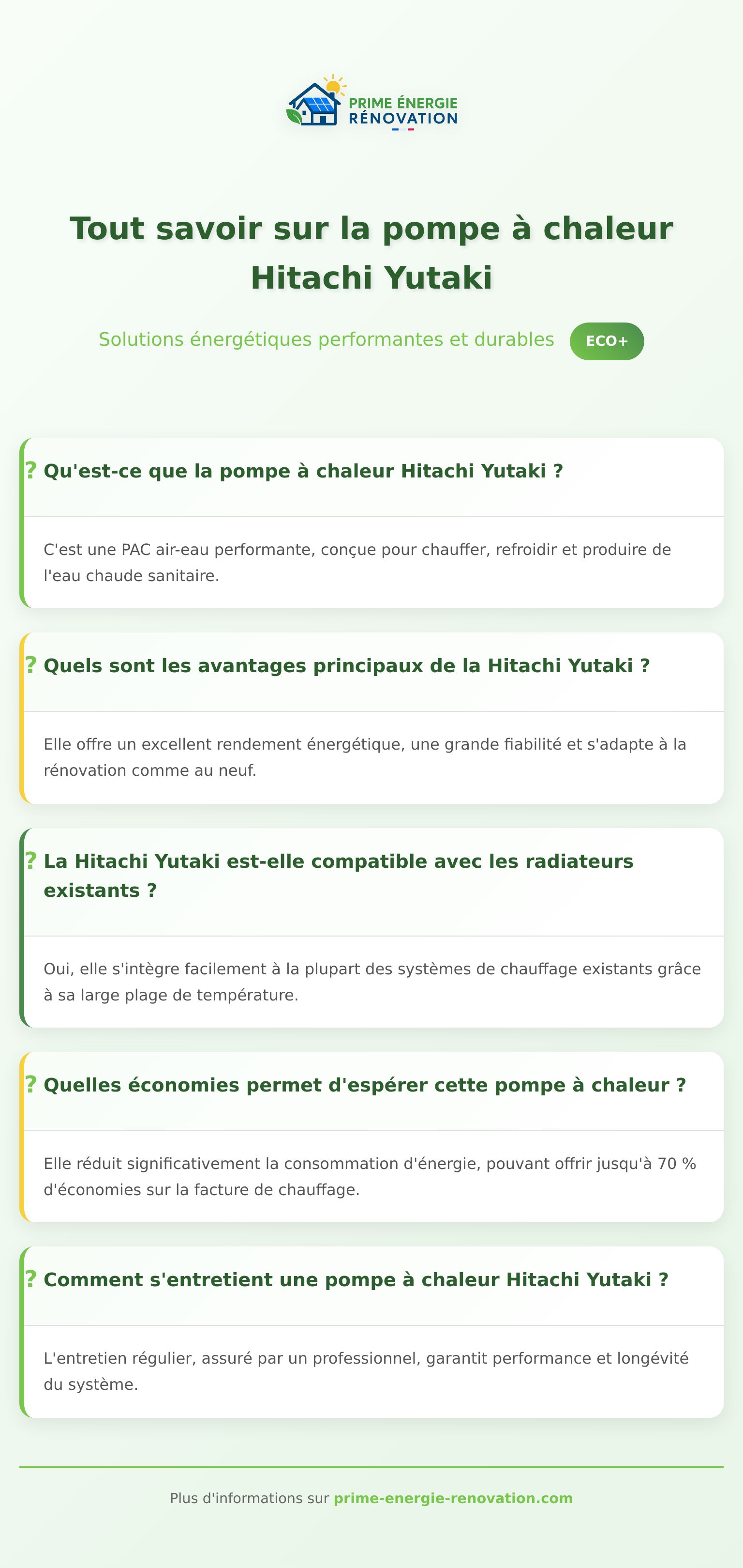 Infographie explicative sur la pompe a chaleur Hitachi Yutaki et ses avantages