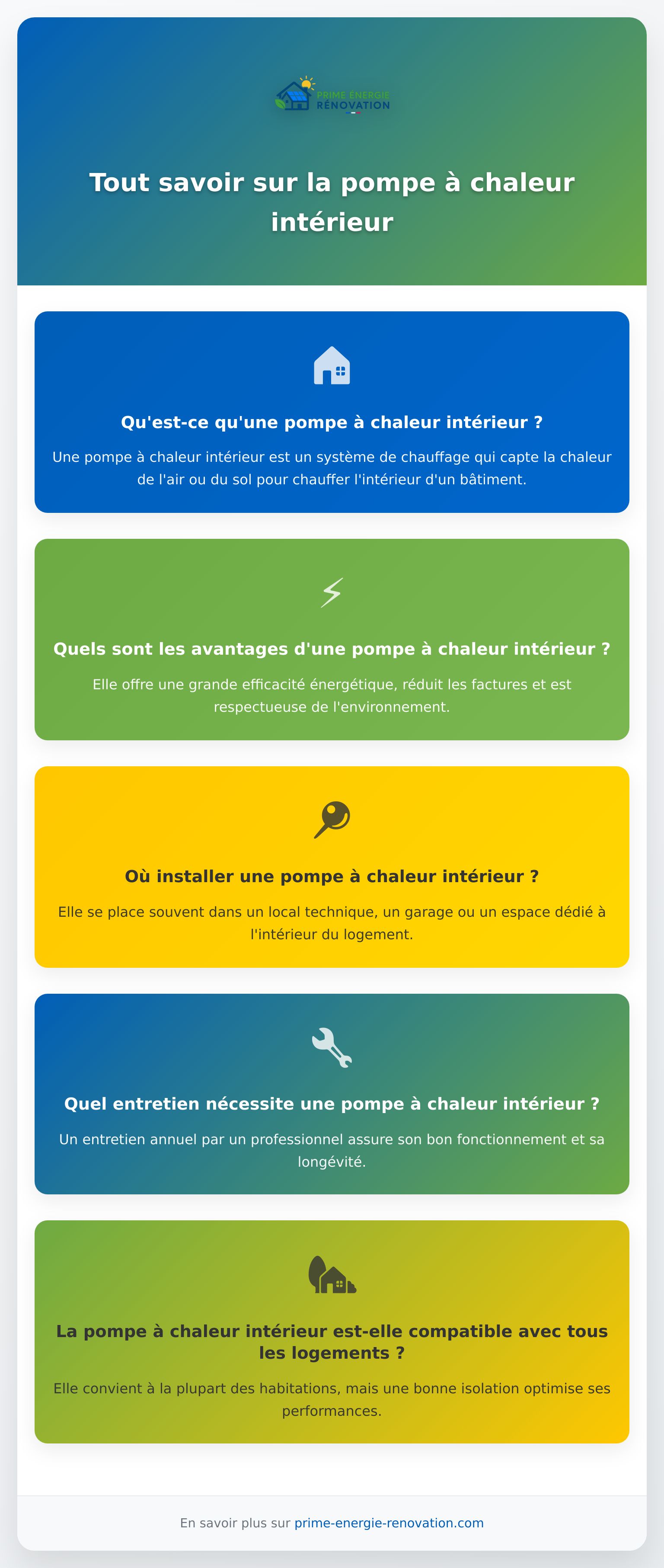 Infographie sur la pompe à chaleur intérieur avec conseils et informations essentielles