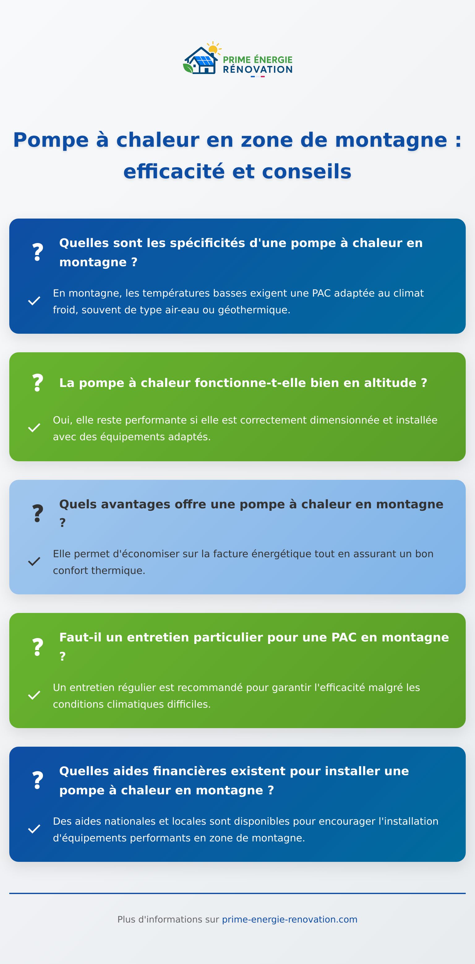 Infographie explicative sur la pompe à chaleur montagne et ses spécificités