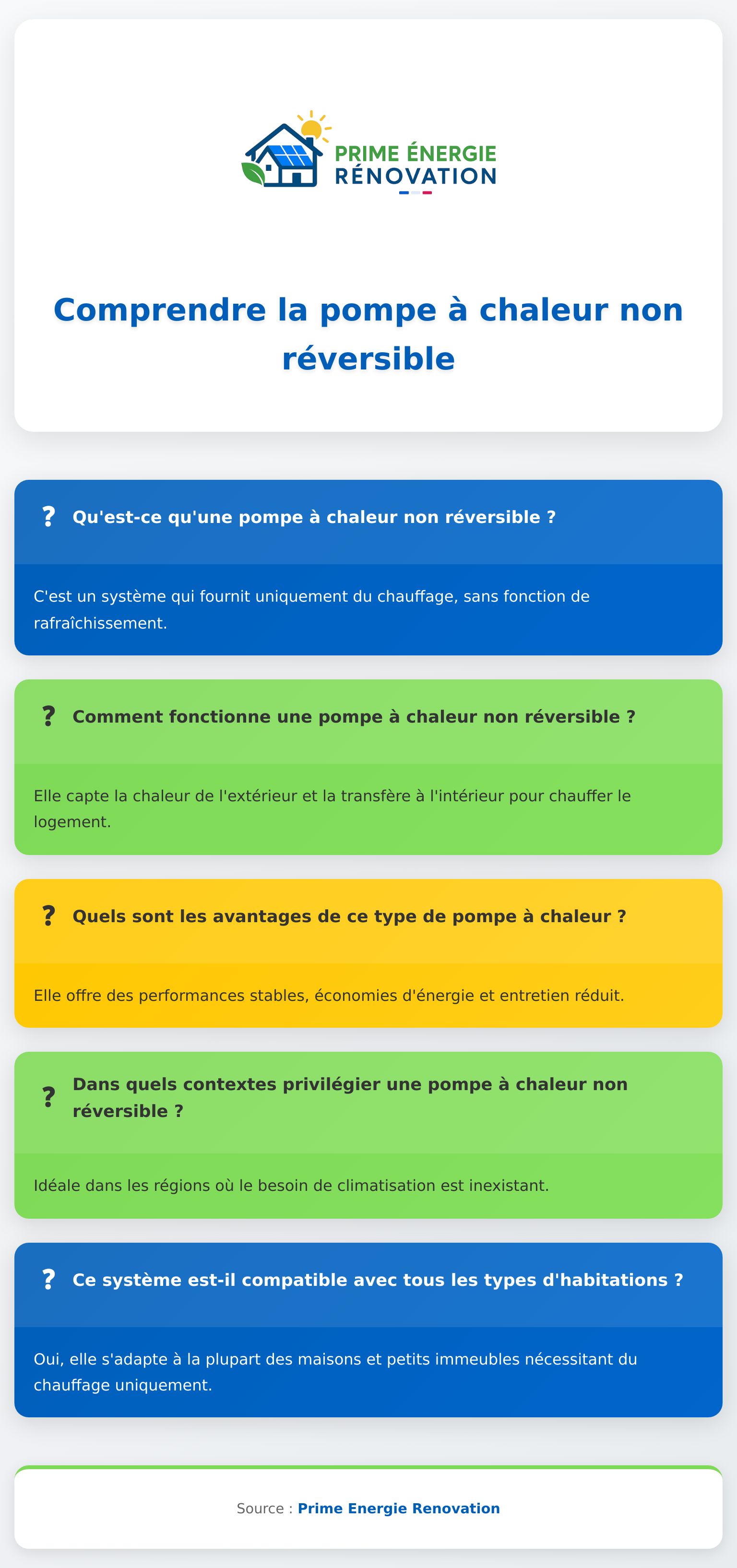 Infographie expliquant la pompe à chaleur non réversible et ses principaux avantages