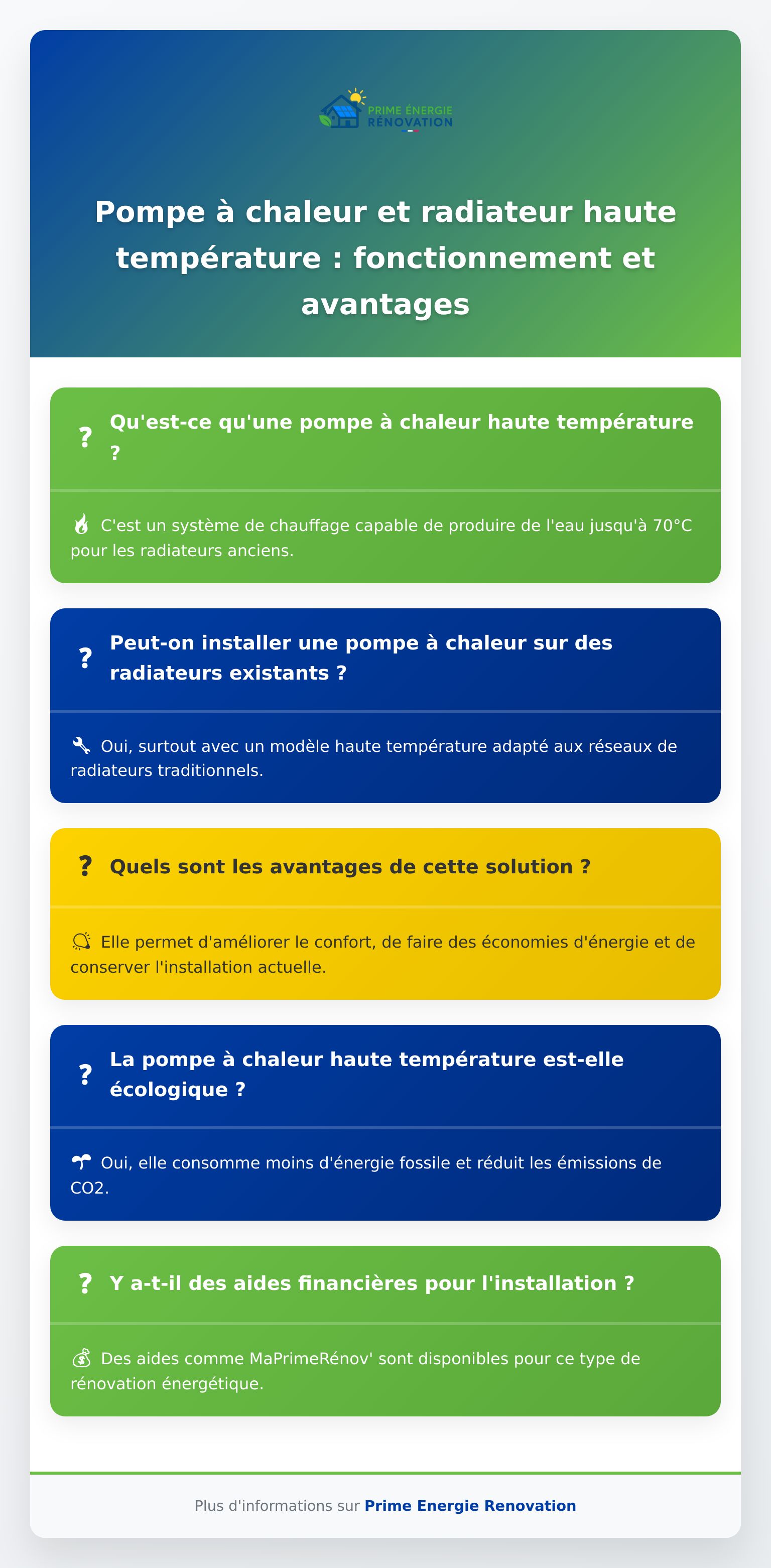 Infographie expliquant pompe à chaleur radiateur haute température et ses bénéfices clés