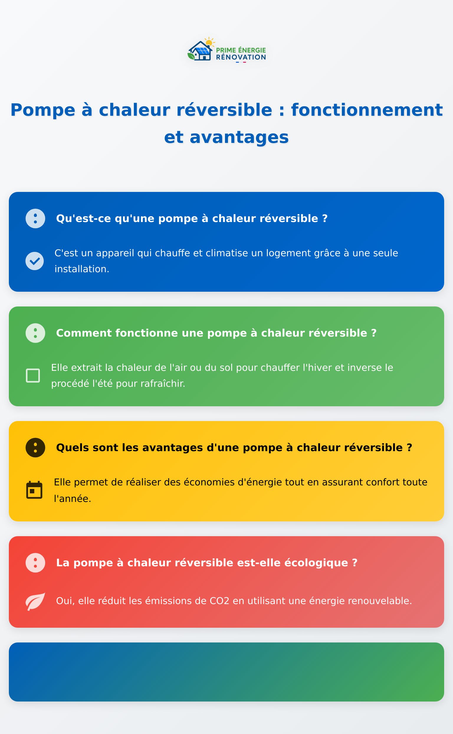 Infographie expliquant la pompe à chaleur réversible et ses principaux bénéfices