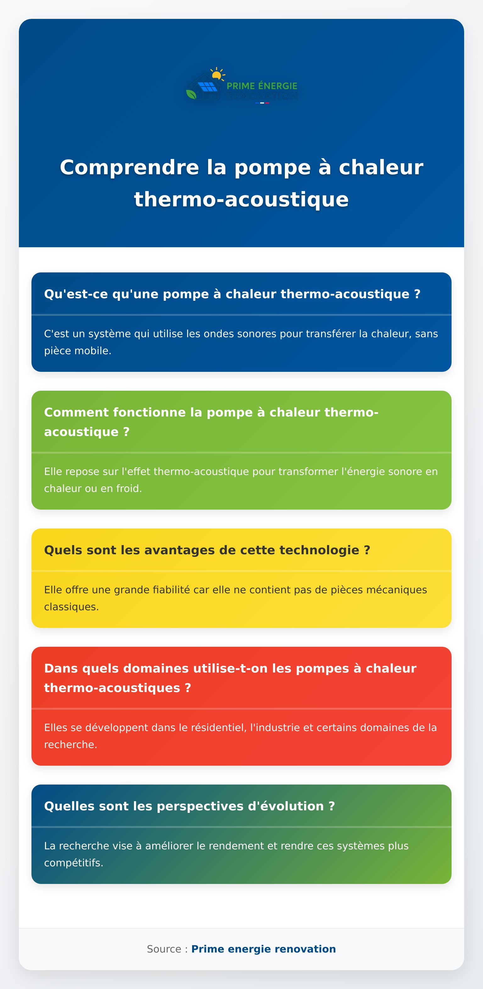 Infographie sur la pompe à chaleur thermo-acoustique, ses principes et avantages clés