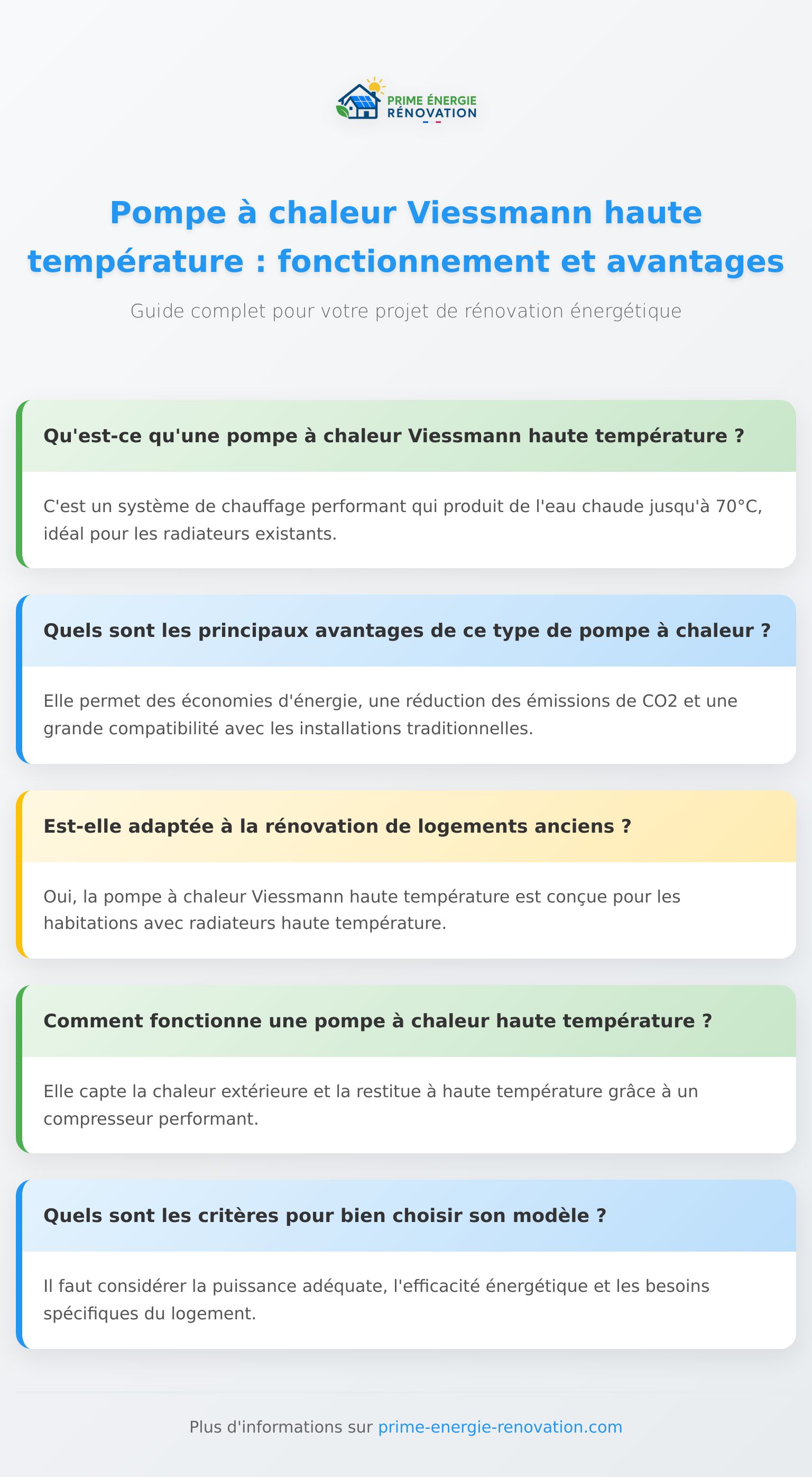 Infographie expliquant la pompe à chaleur Viessmann haute température et ses avantages