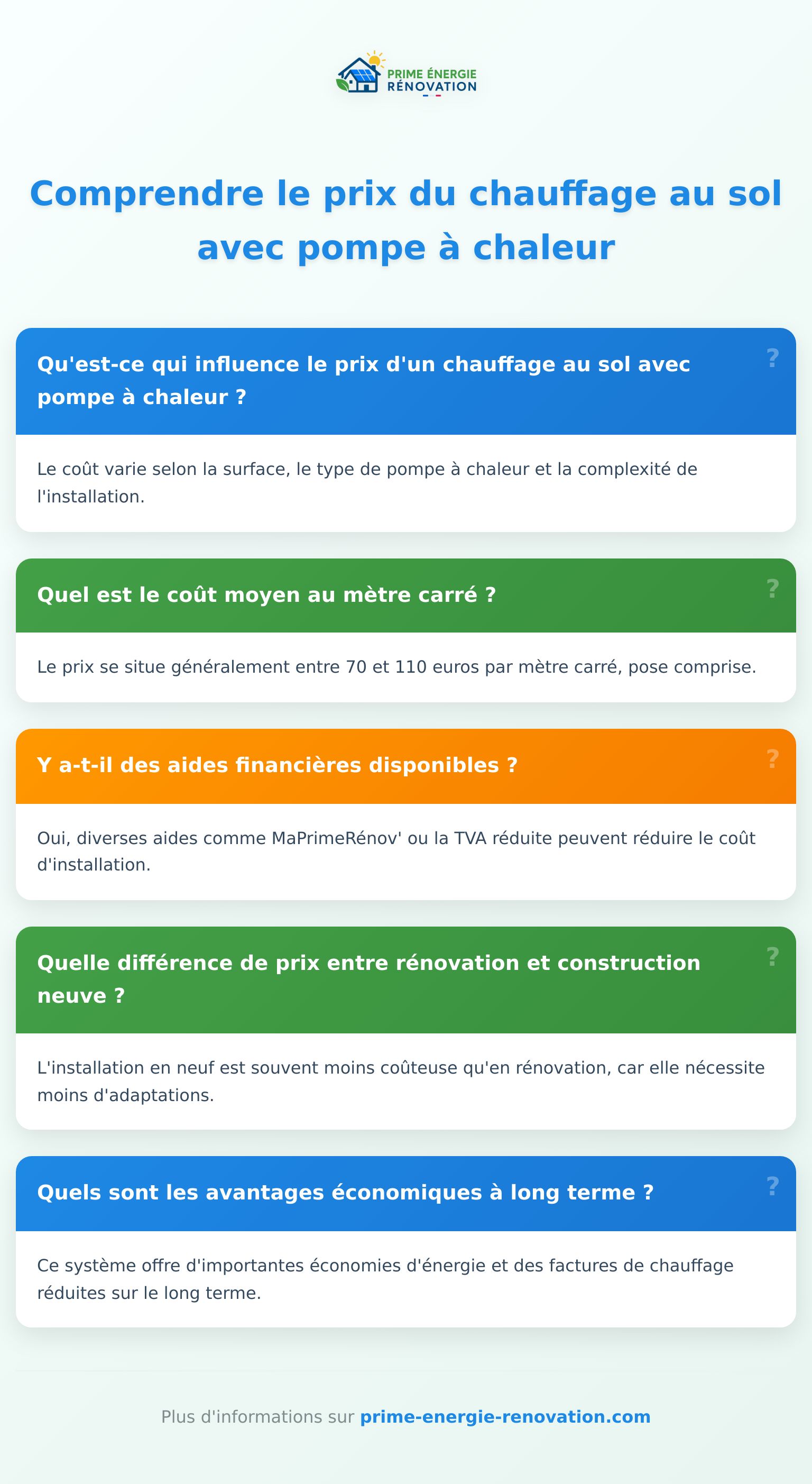 Infographie sur le prix chauffage au sol pompe à chaleur et ses facteurs clés