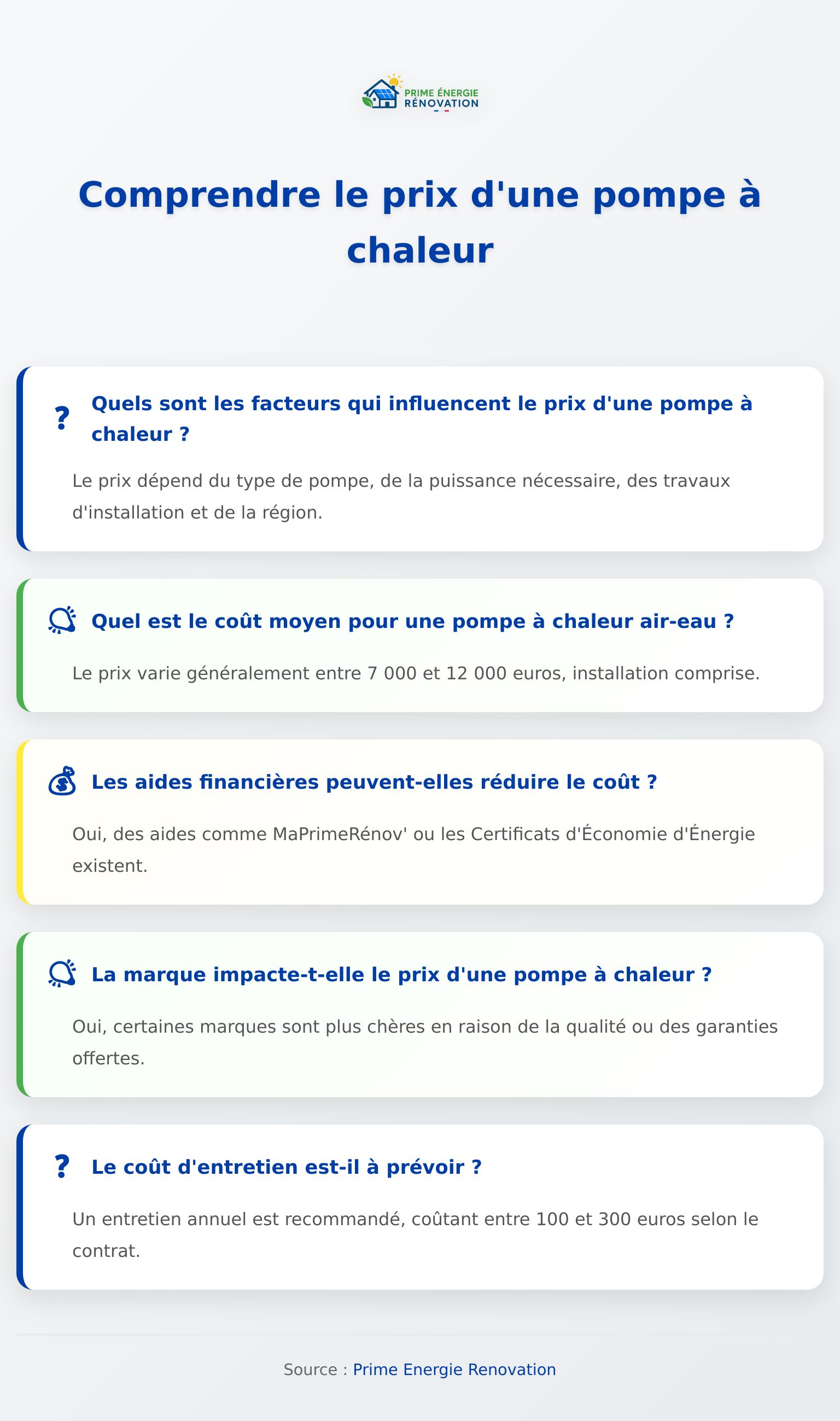 Aperçu des principaux facteurs déterminant le prix pompe à chaleur, infographie informative