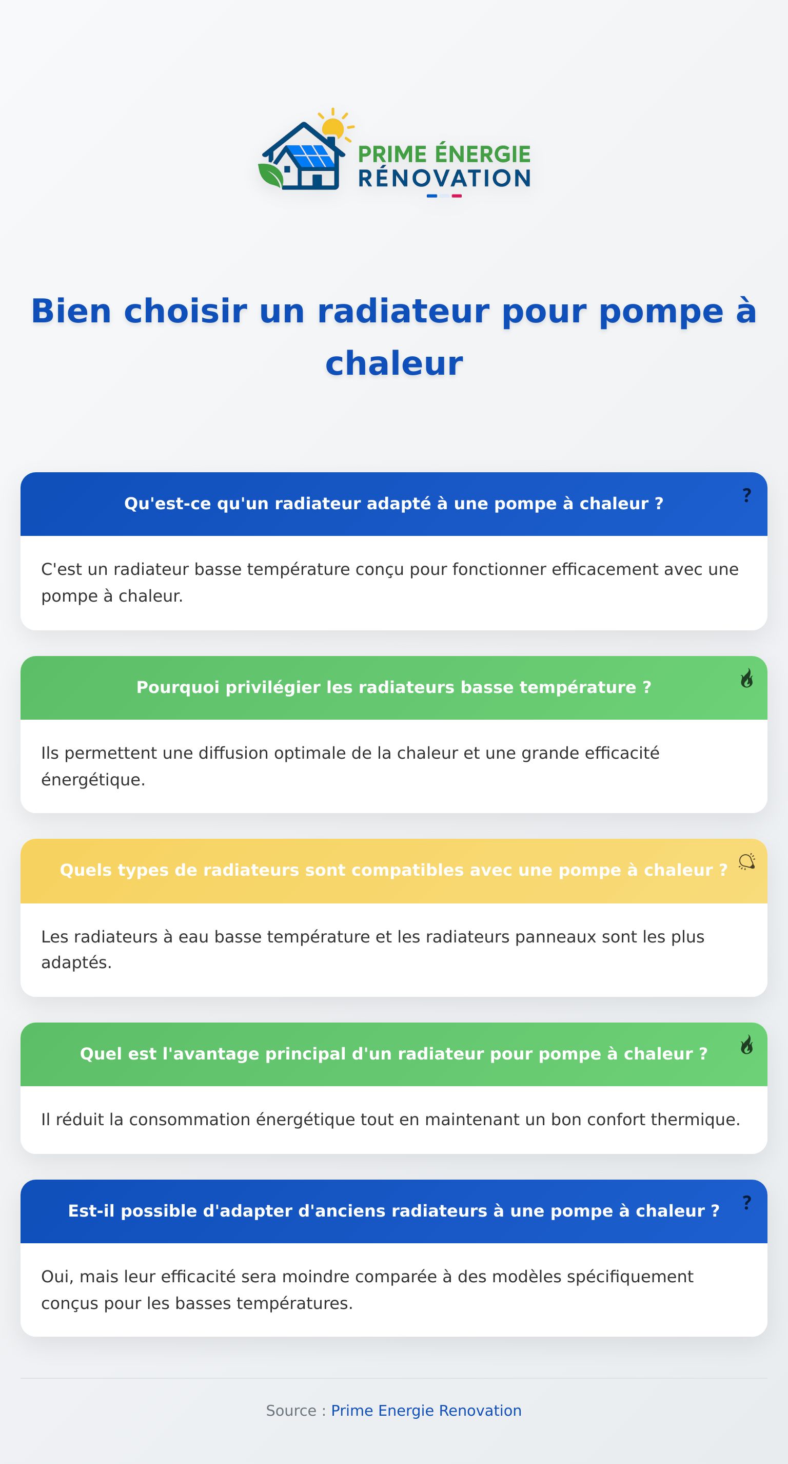 Infographie expliquant le choix d’un radiateur pour pompe à chaleur et ses avantages