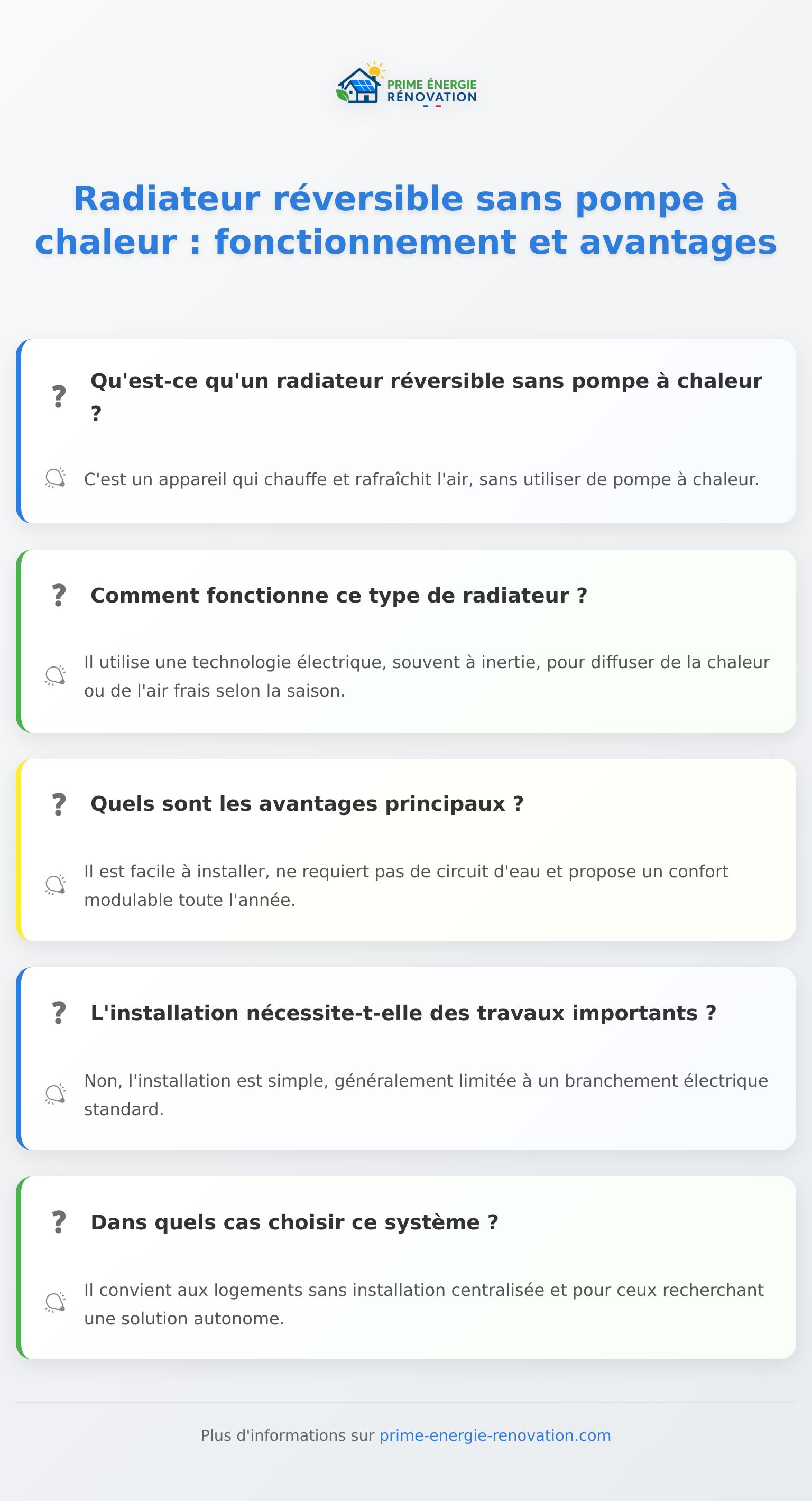Infographie sur le radiateur réversible sans pompe à chaleur, explications et atouts