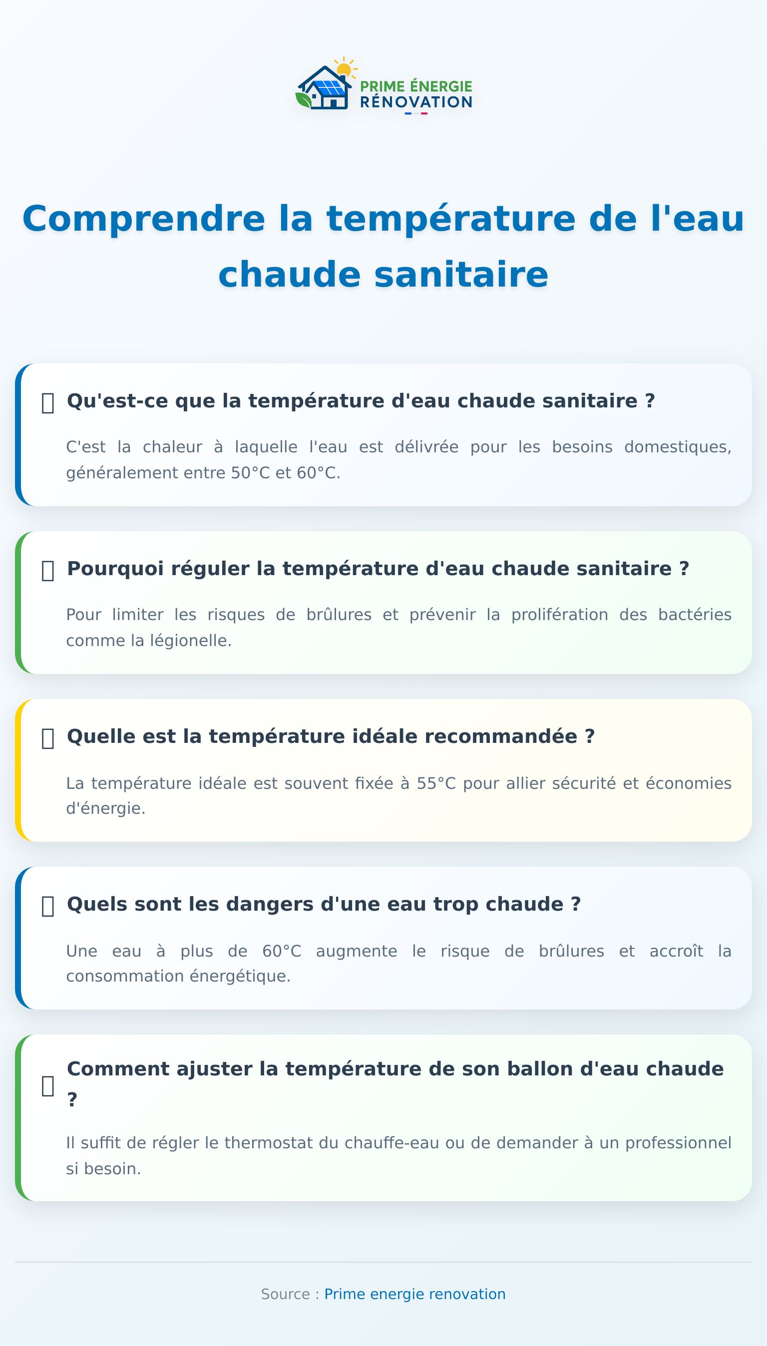 Infographie sur la température d'eau chaude sanitaire, conseils et recommandations clés