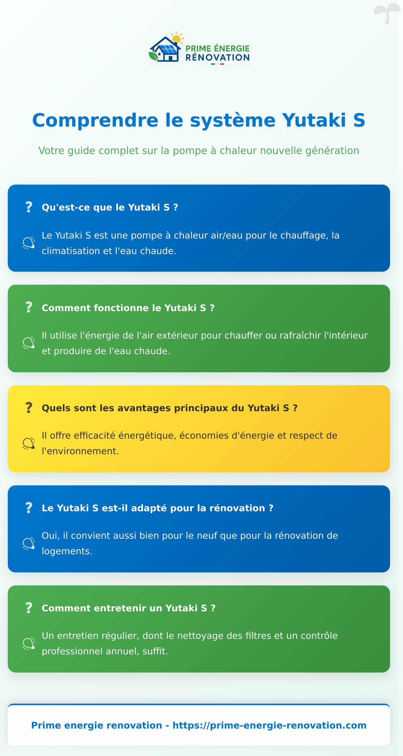 Infographie expliquant le fonctionnement du Yutaki S et ses principaux avantages