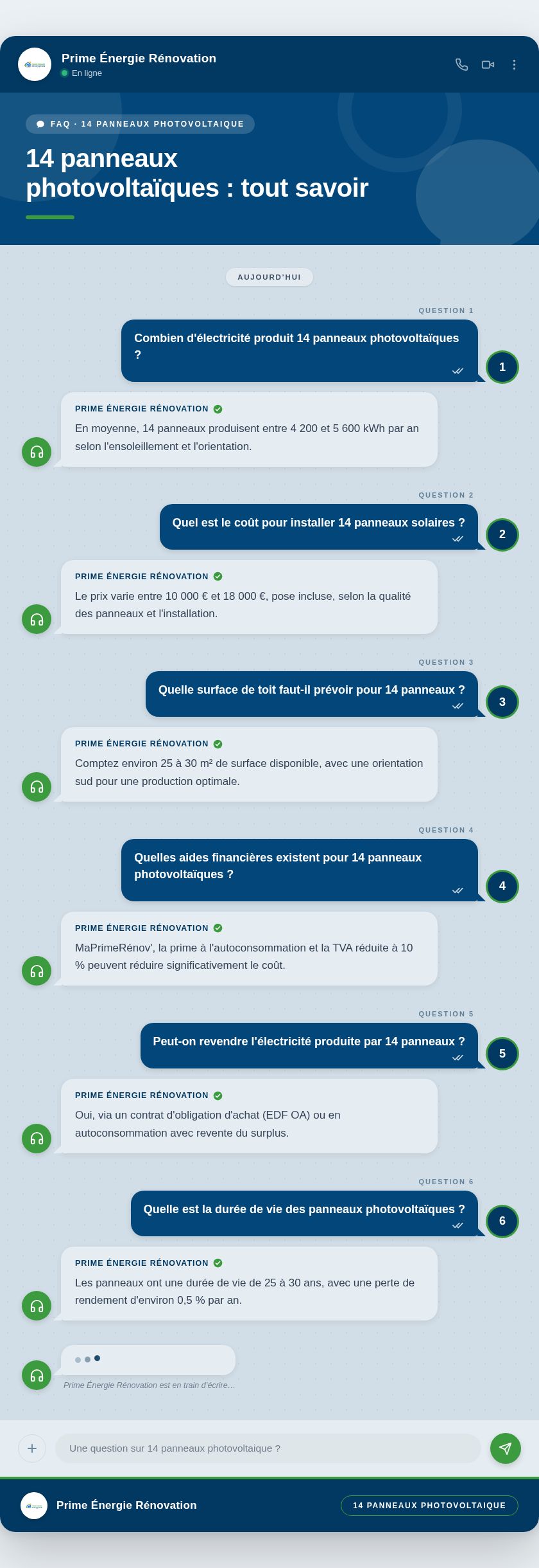 Infographie : 14 panneaux photovoltaïques : tout savoir