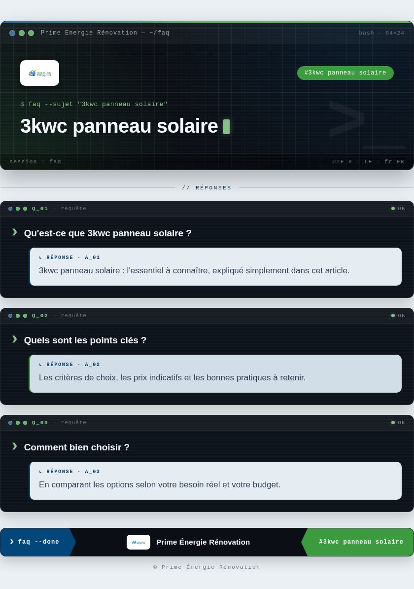 Infographie : 3kwc panneau solaire