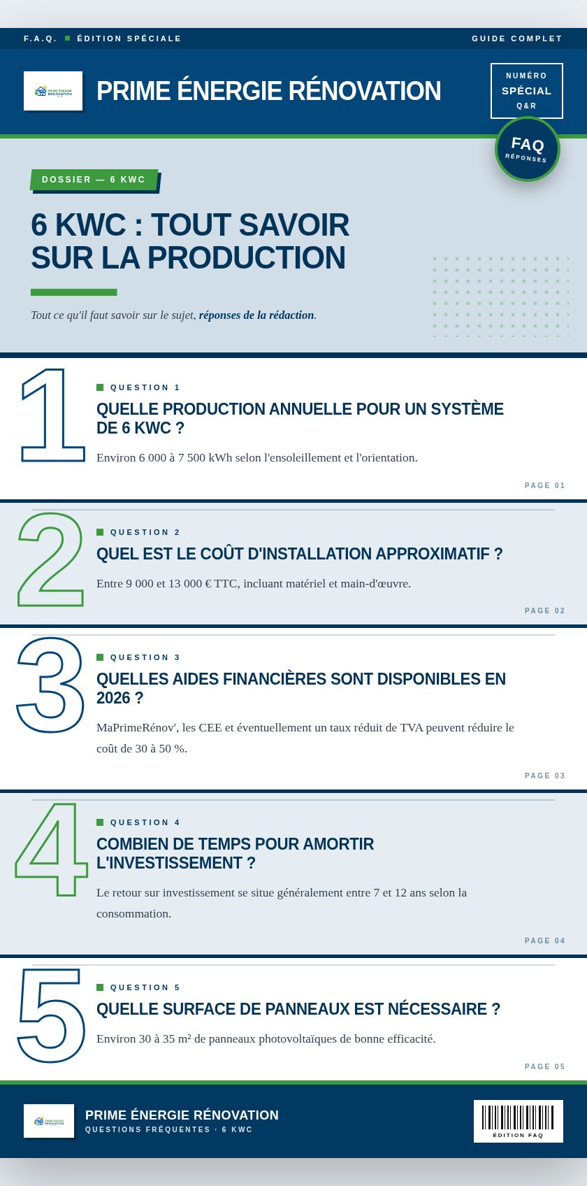 Infographie : 6 kwc : tout savoir sur la production