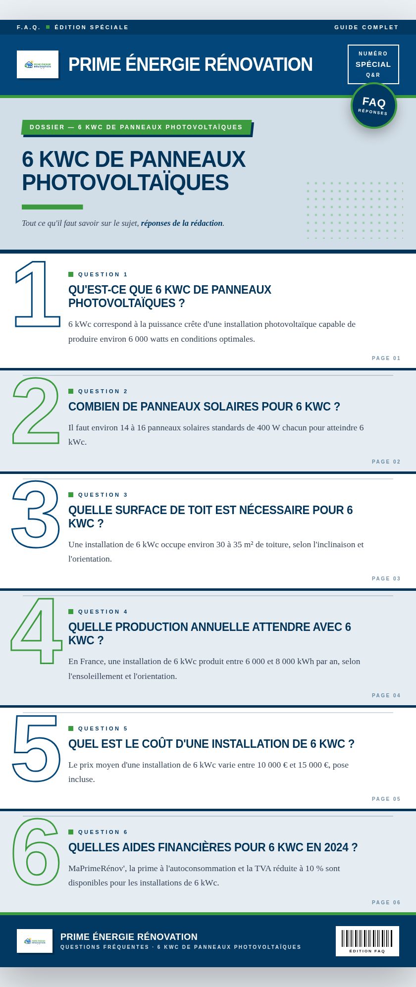 Infographie : 6 kWc de panneaux photovoltaïques